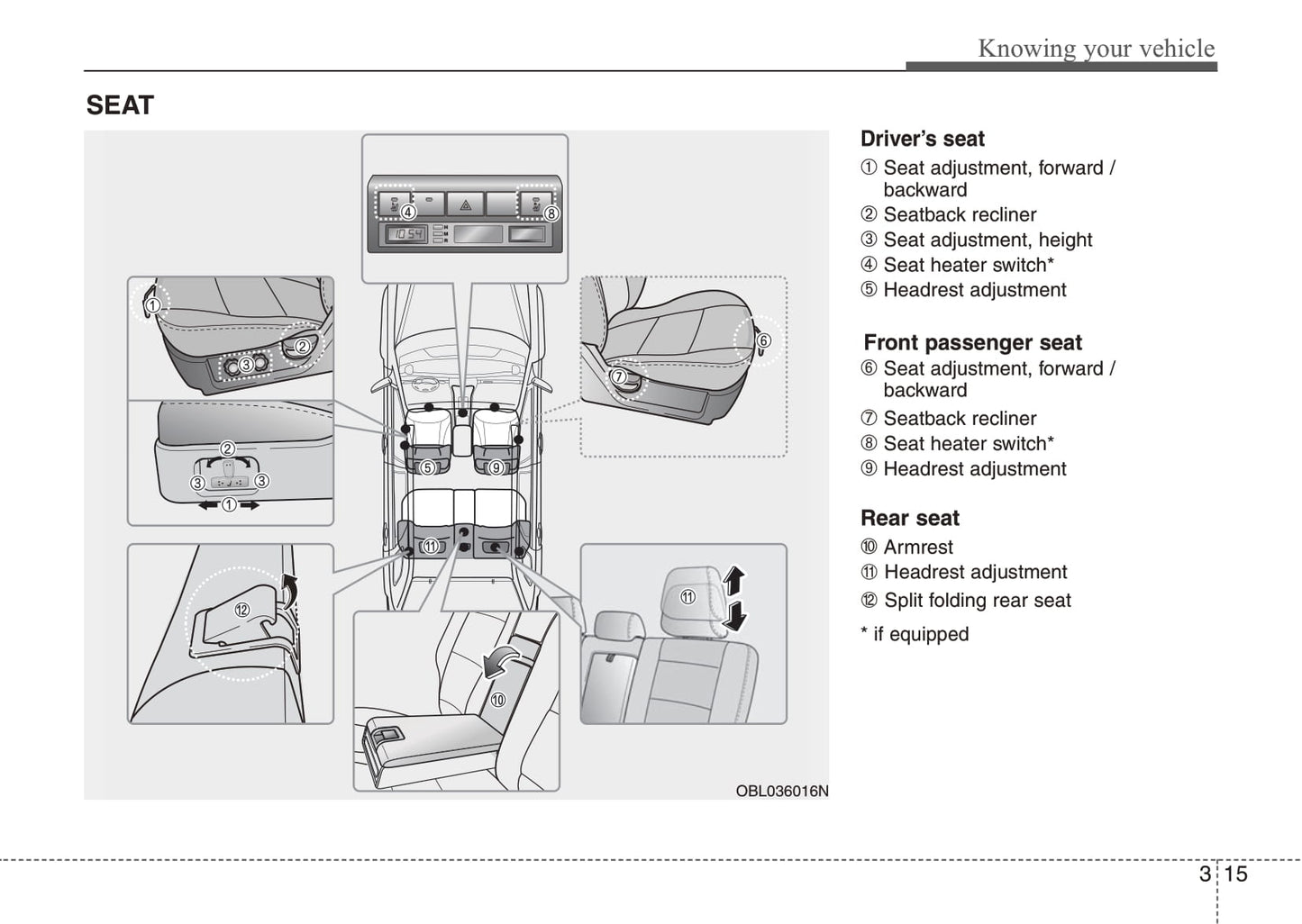 2008 Kia Sorento Bedienungsanleitung | Englisch