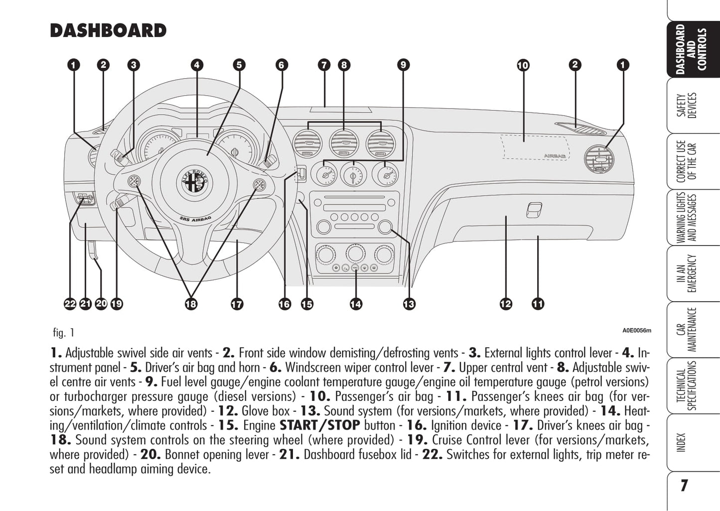 2008-2013 Alfa Romeo 159 Owner's Manual | English