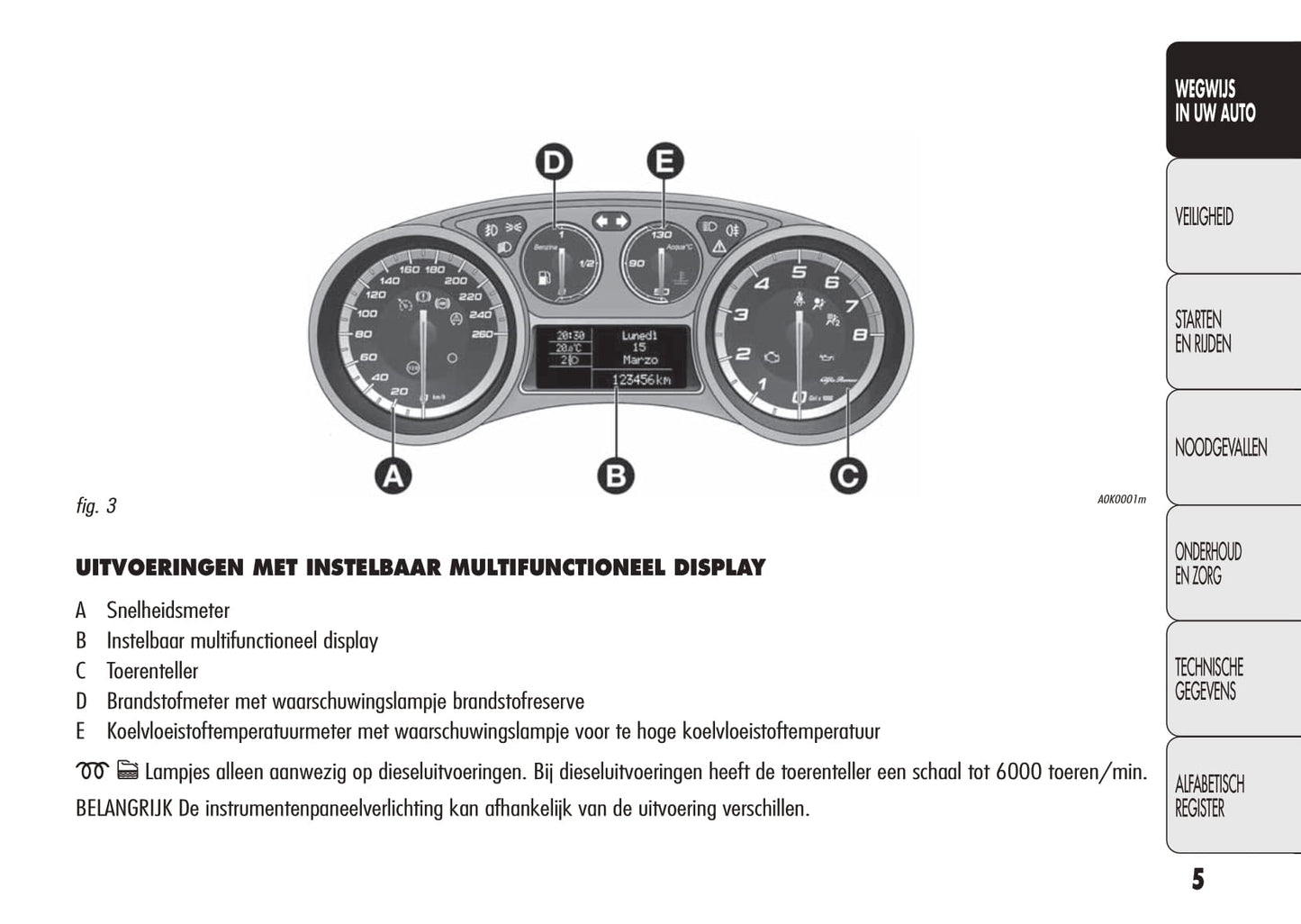 2010-2014 Alfa Romeo Giulietta Bedienungsanleitung | Niederländisch