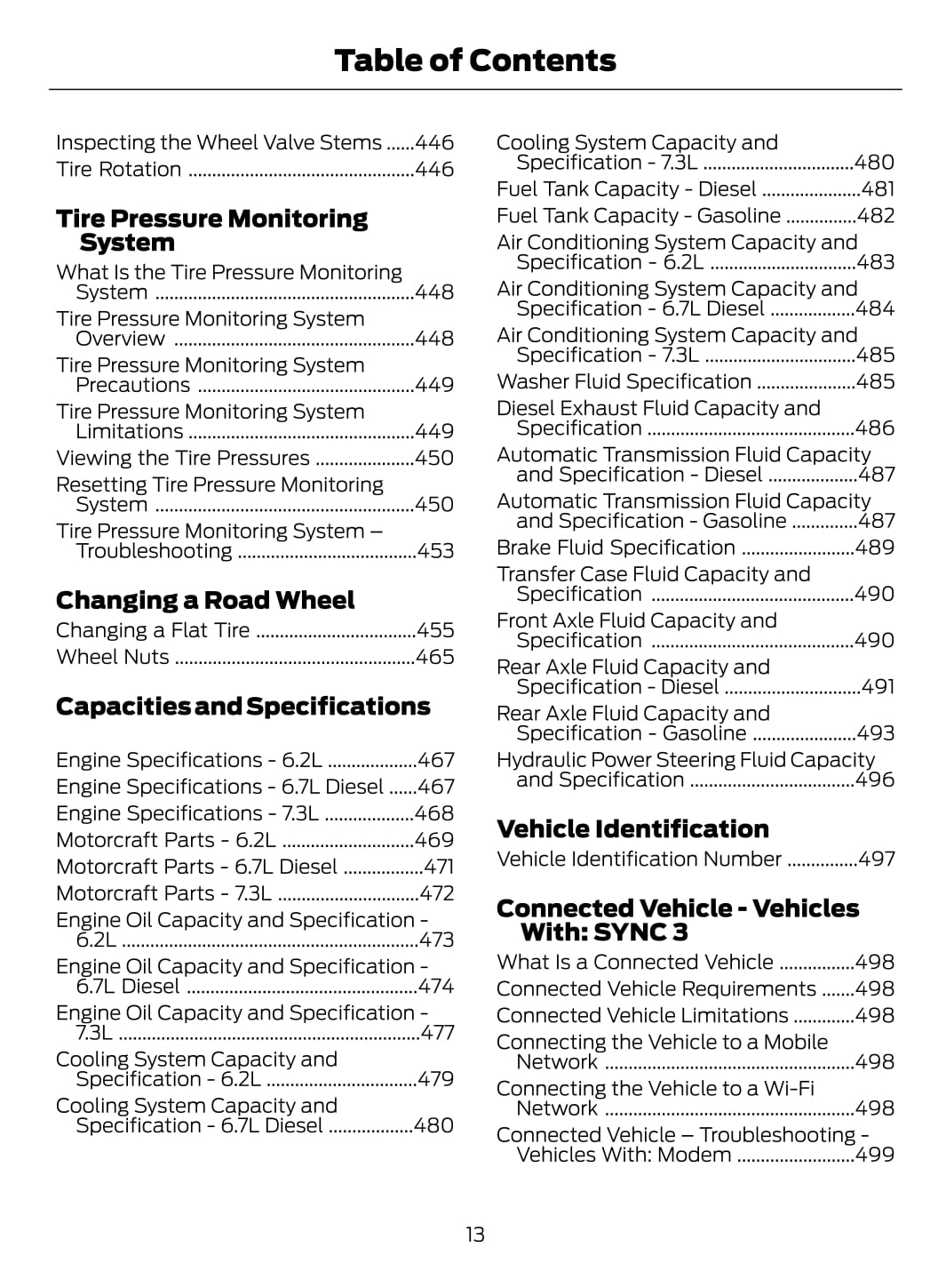 2022 Ford Super Duty Owner's Manual | English