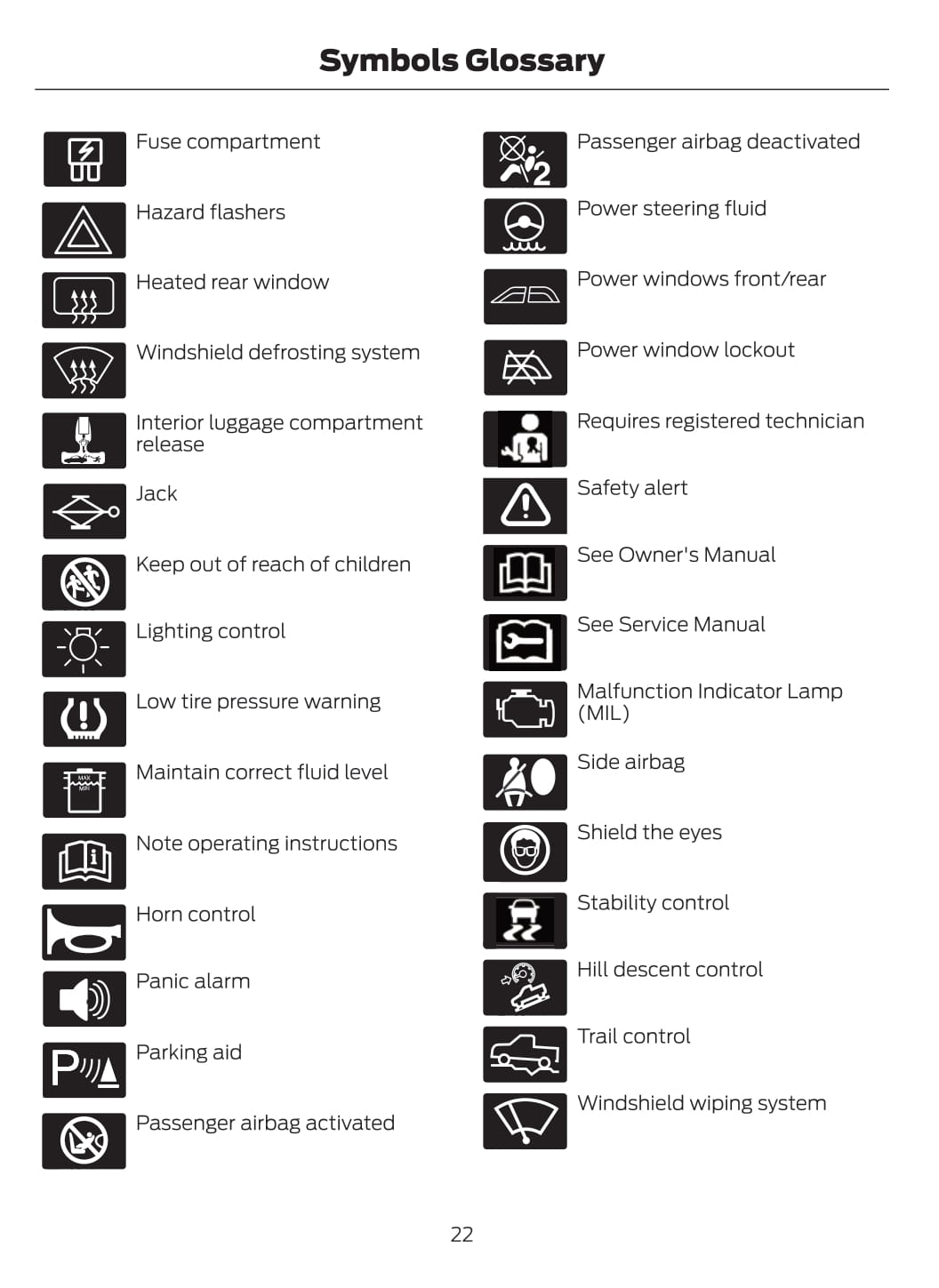 2022 Ford Super Duty Owner's Manual | English