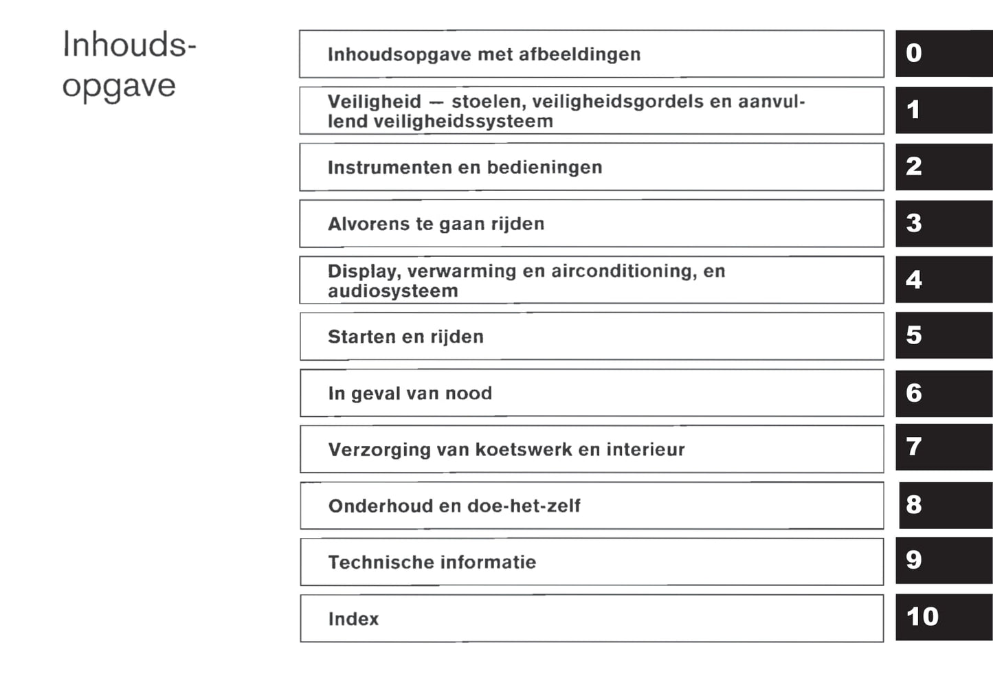 2010-2014 Nissan Navara Bedienungsanleitung | Niederländisch