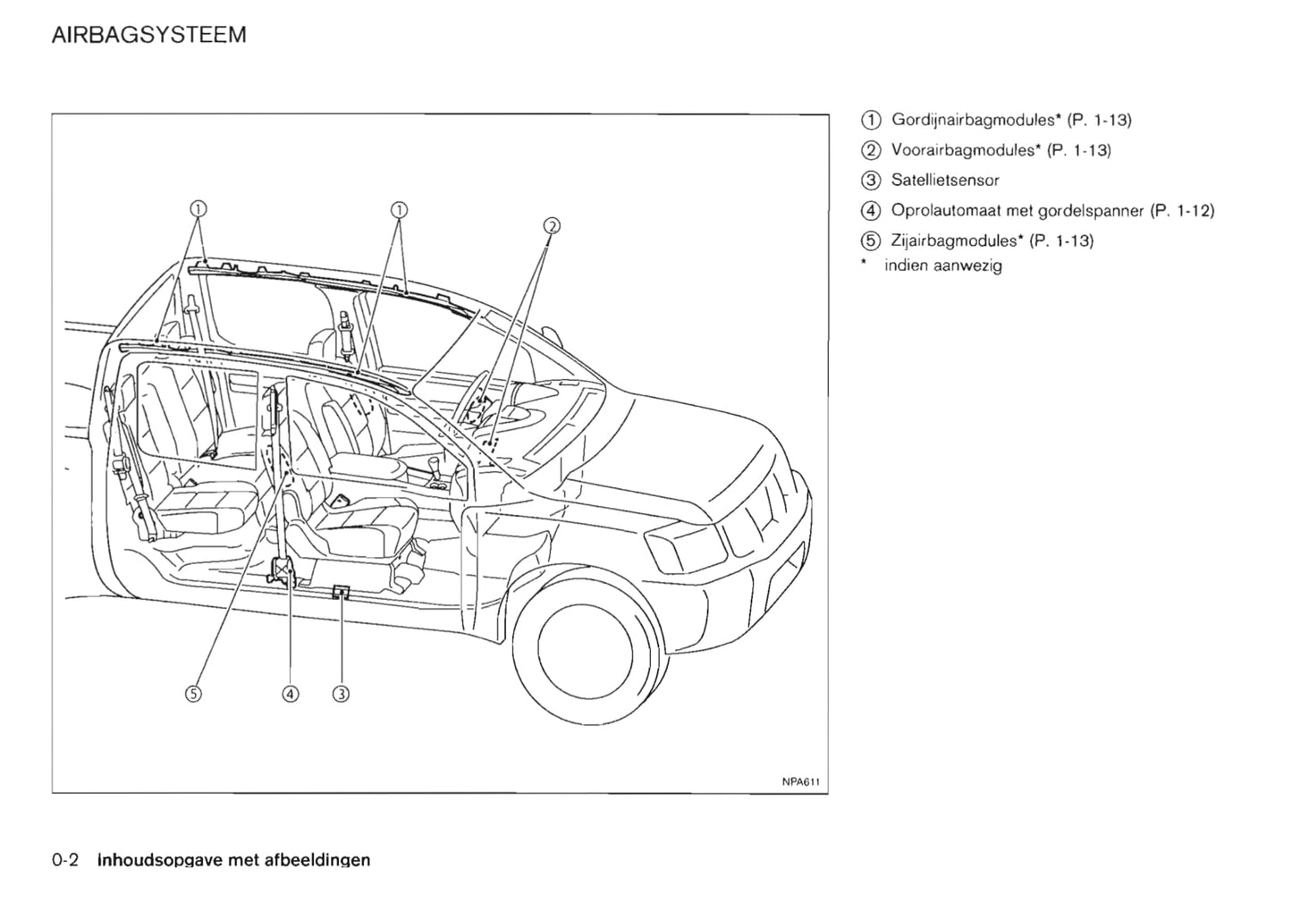 2010-2014 Nissan Navara Bedienungsanleitung | Niederländisch
