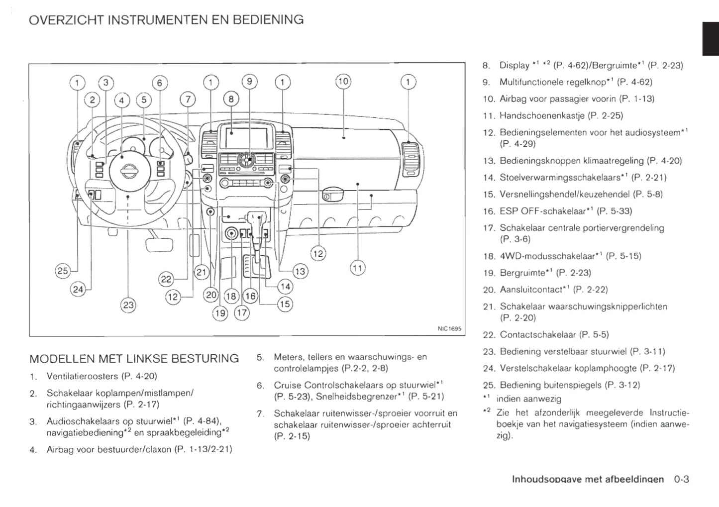 2010-2014 Nissan Navara Bedienungsanleitung | Niederländisch