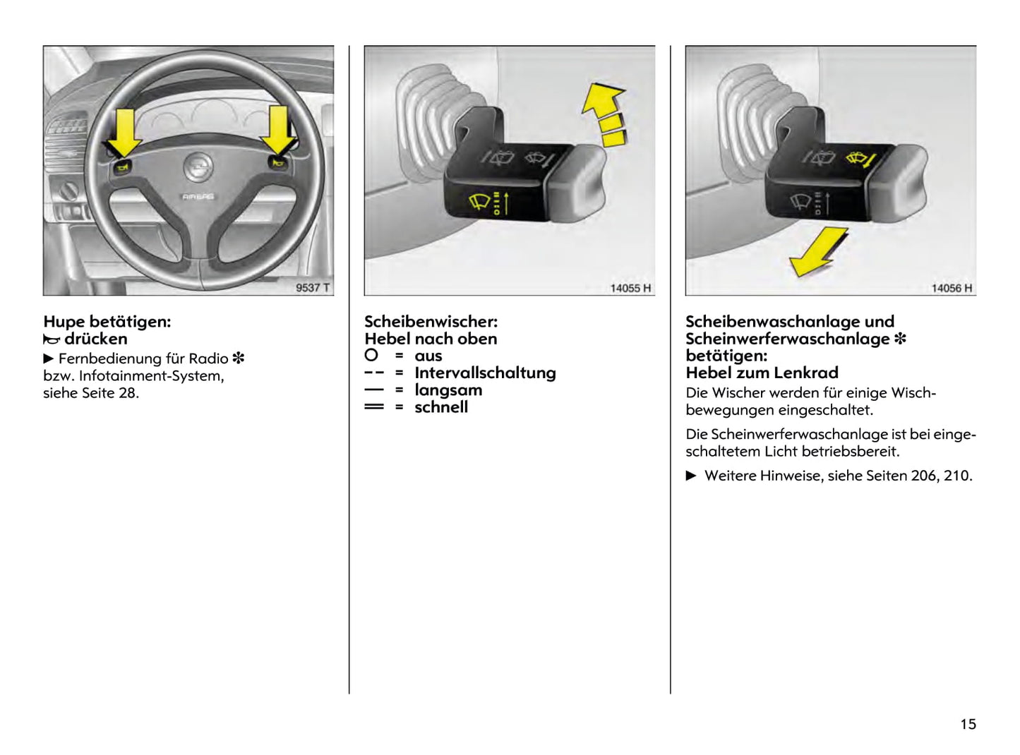 2002-2005 Opel Zafira Bedienungsanleitung | Deutsch