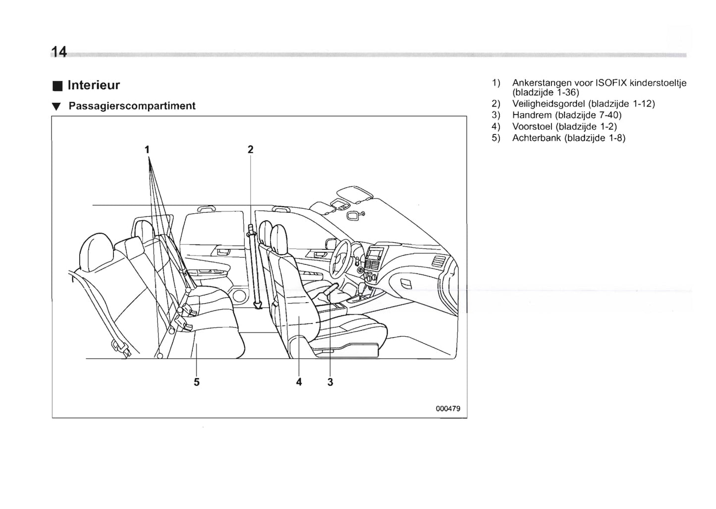 2009-2010 Subaru Forester Owner's Manual | Dutch