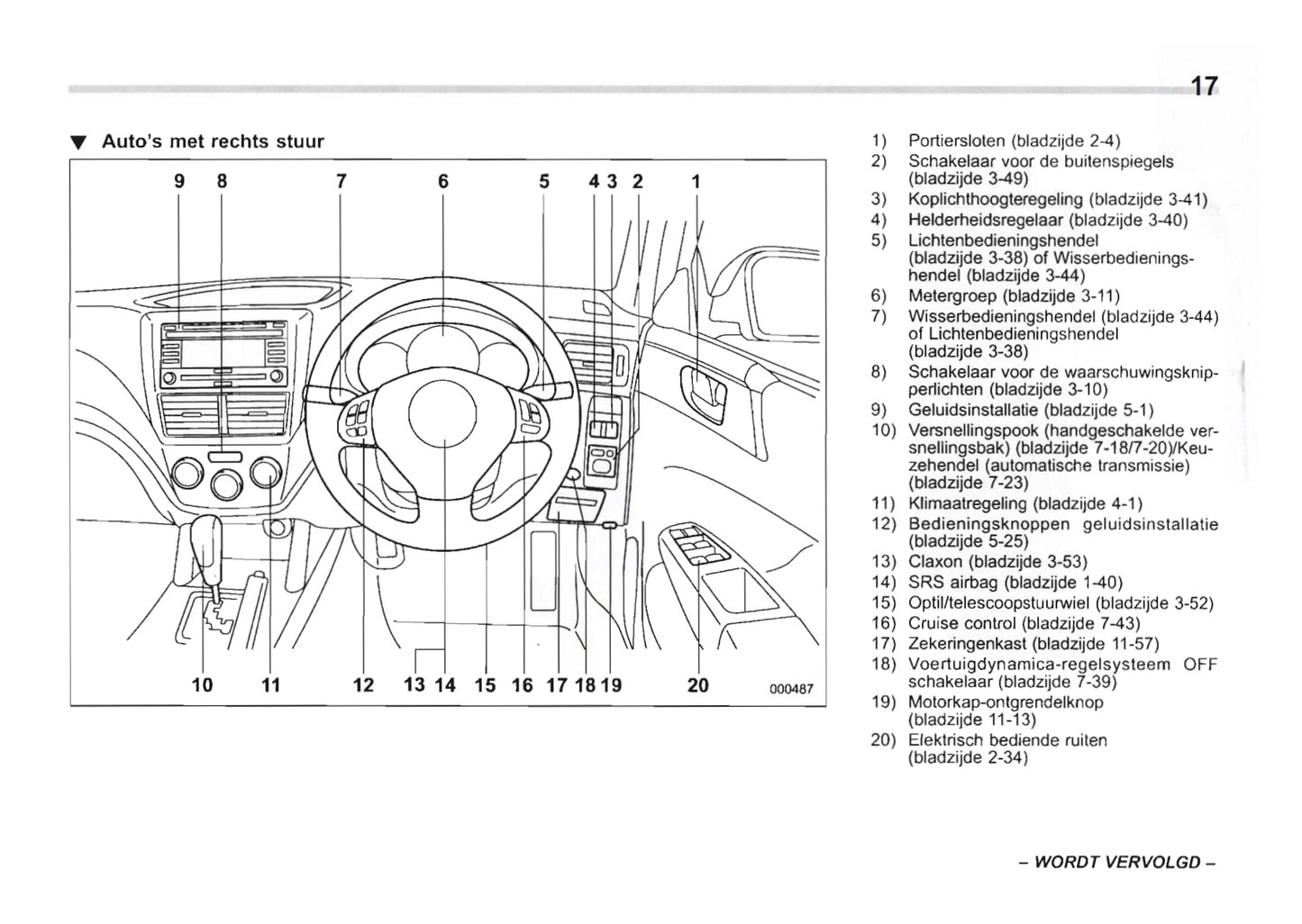 2009-2010 Subaru Forester Owner's Manual | Dutch