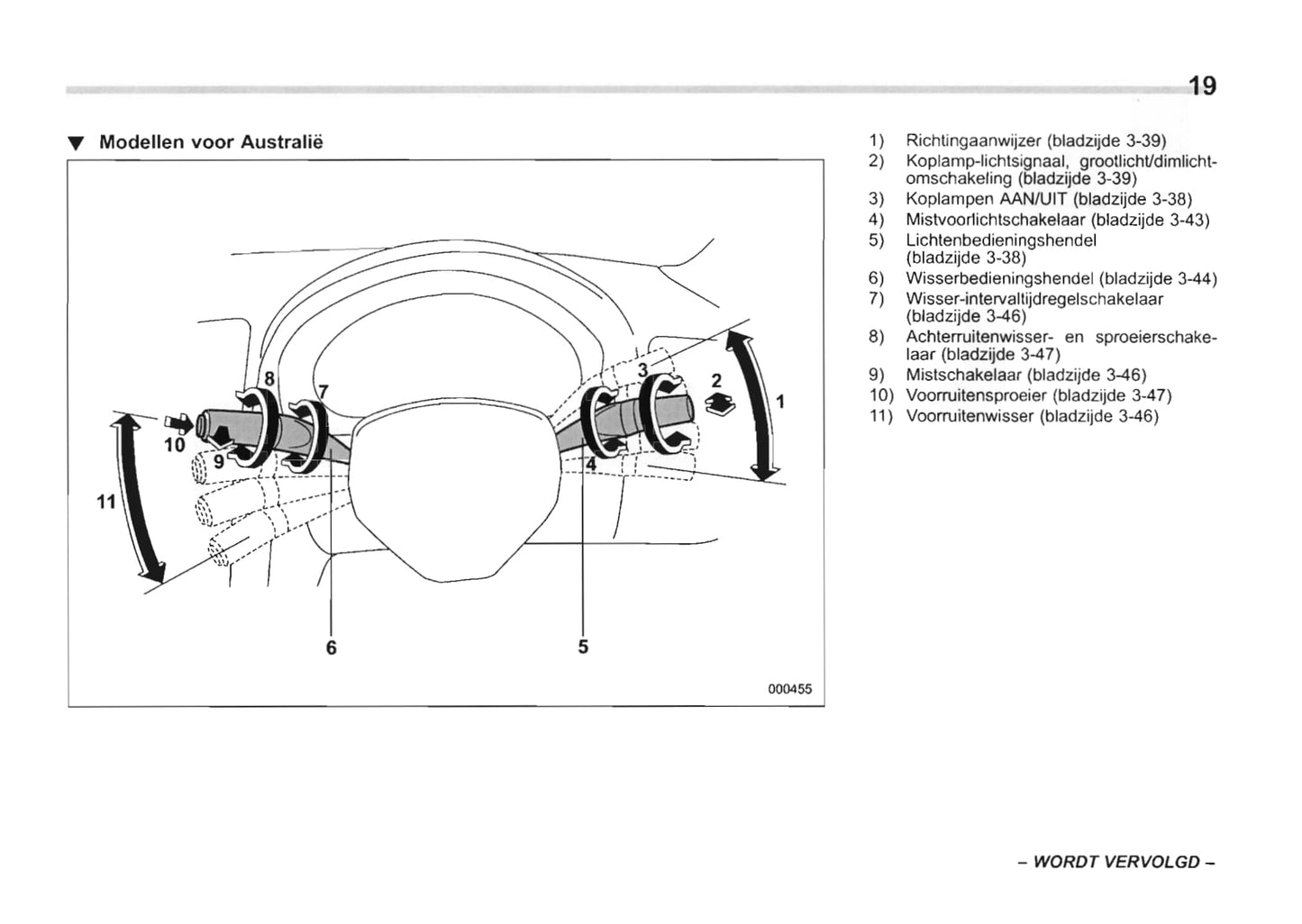 2009-2010 Subaru Forester Owner's Manual | Dutch