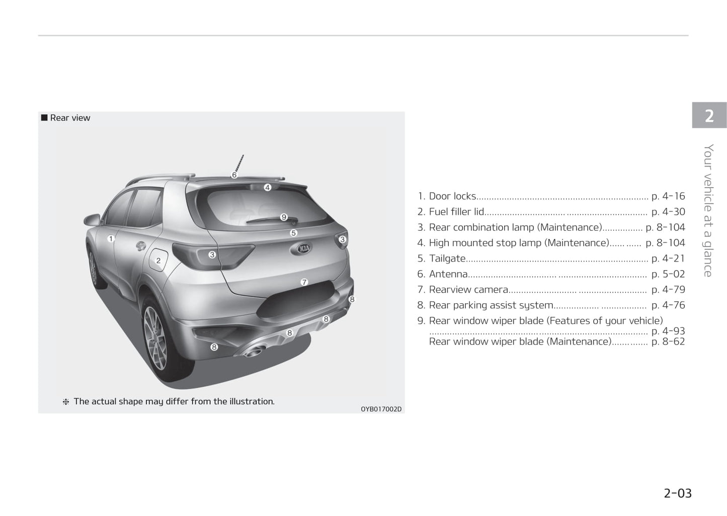 2017-2018 Kia Stonic Bedienungsanleitung | Englisch