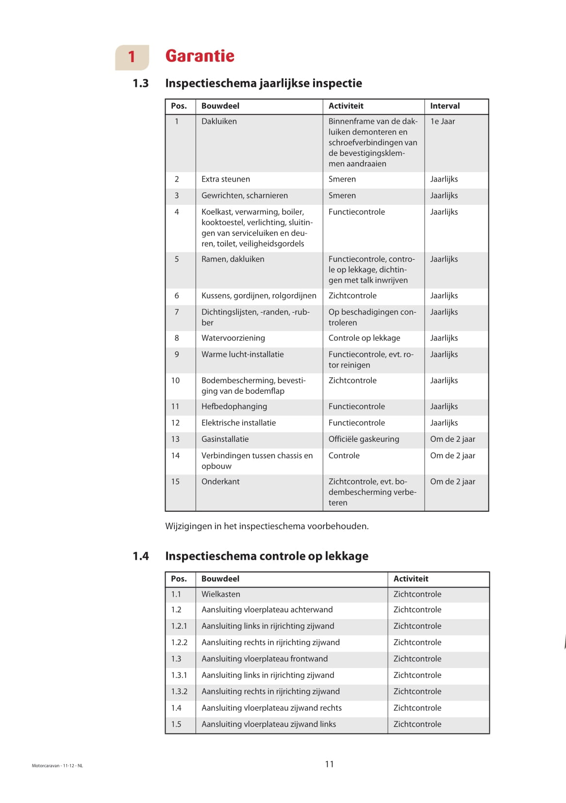 2013 Dethleffs Advantage Bedienungsanleitung | Niederländisch