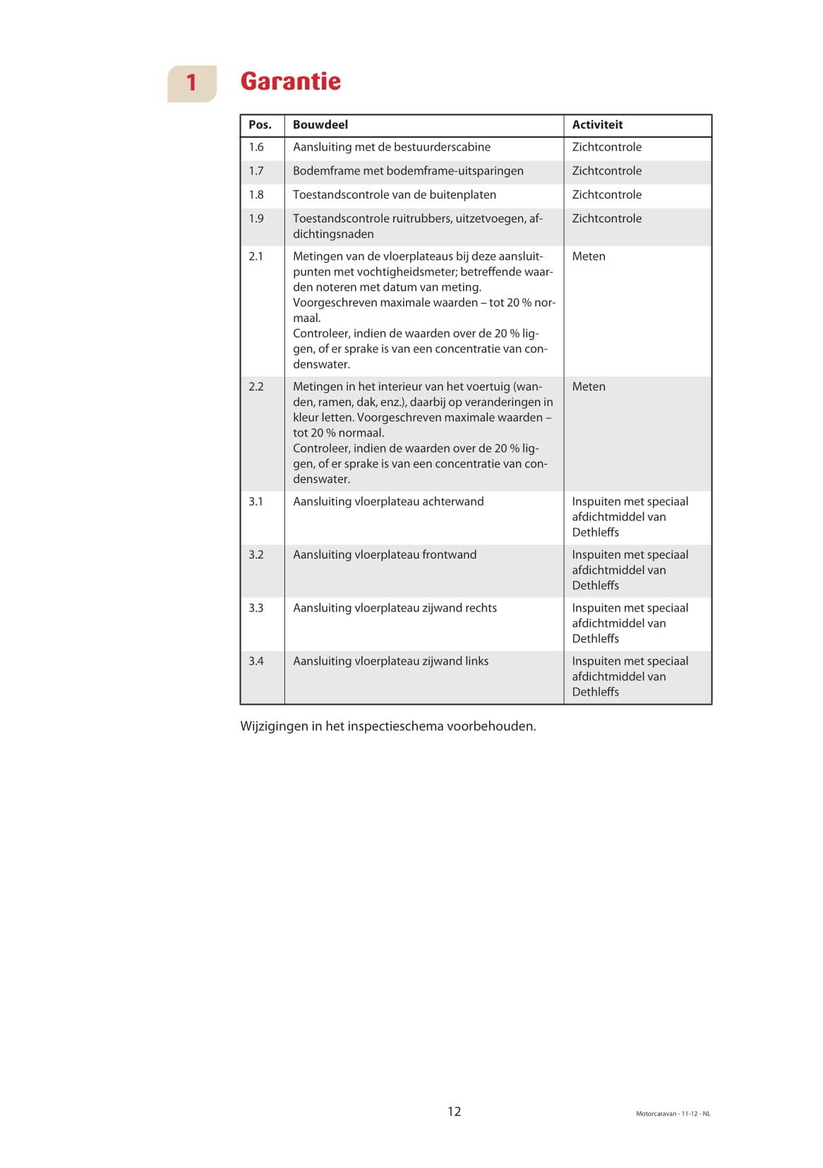 2013 Dethleffs Advantage Bedienungsanleitung | Niederländisch