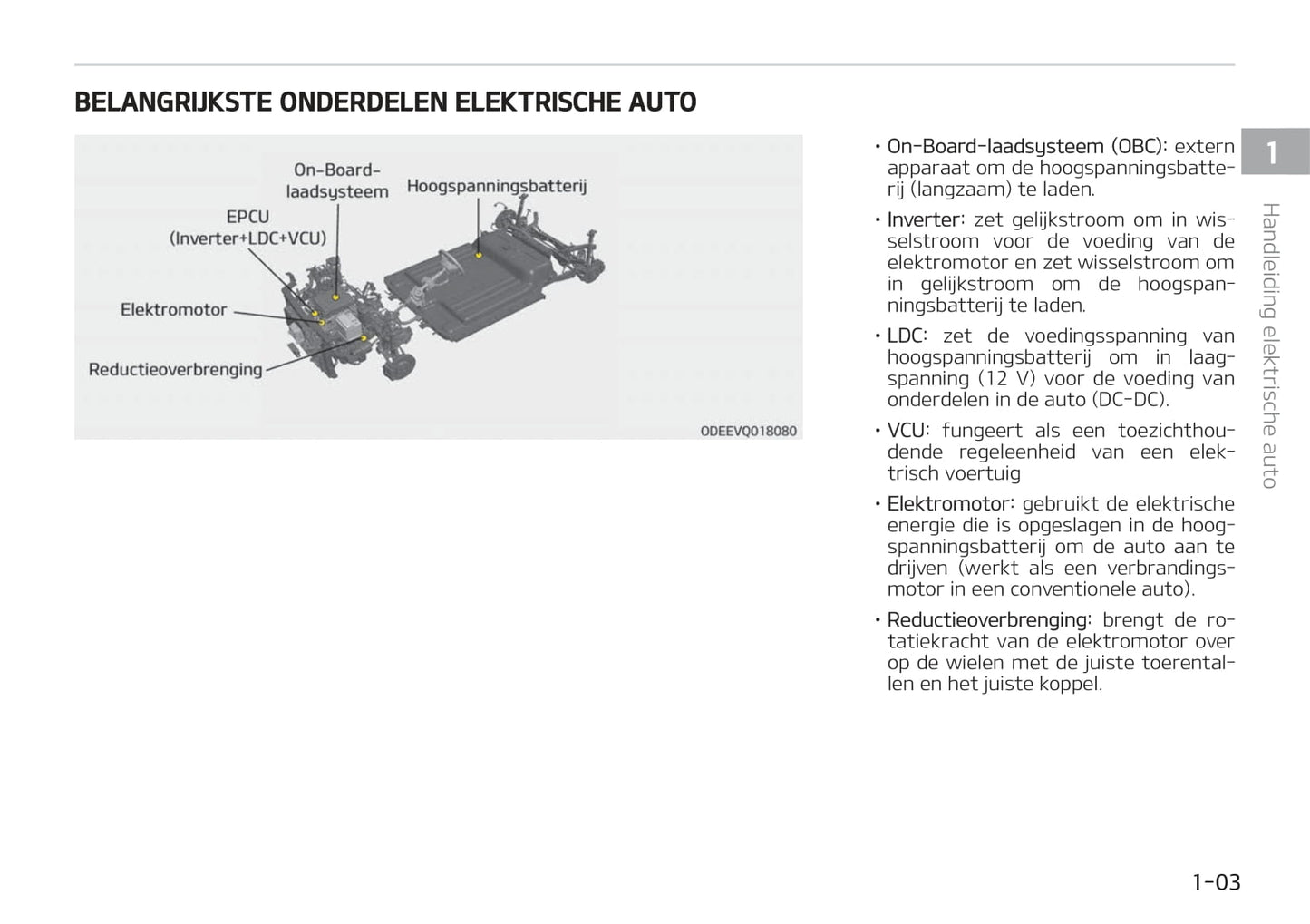 2021-2022 Kia e-Niro Bedienungsanleitung | Niederländisch