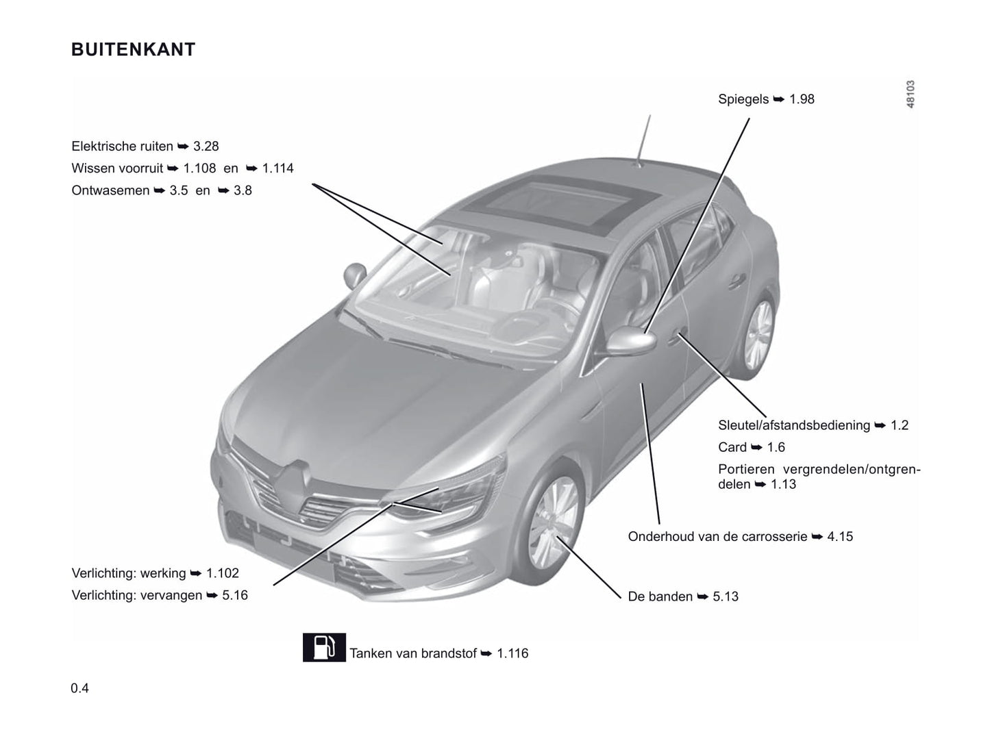 2020-2021 Renault Mégane Bedienungsanleitung | Niederländisch