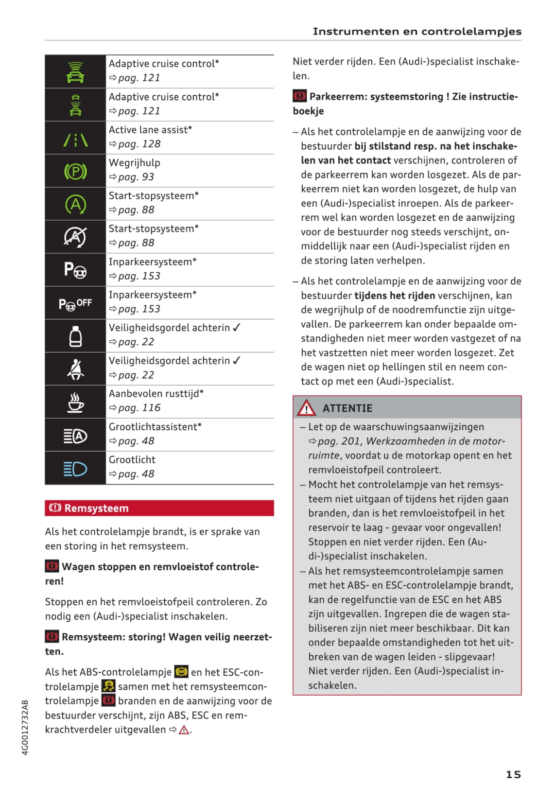 2014-2018 Audi A6 Bedienungsanleitung | Niederländisch