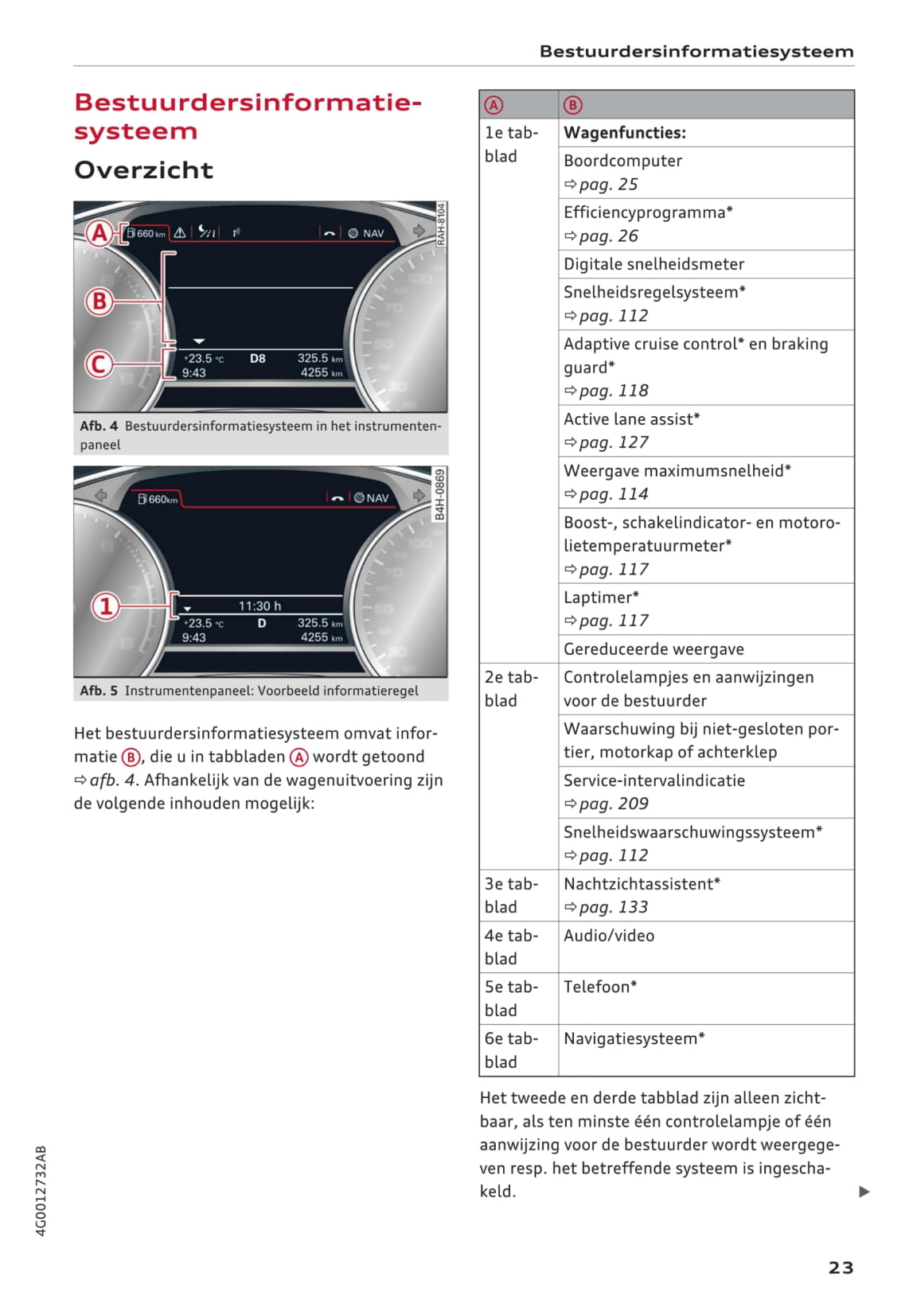 2014-2018 Audi A6 Bedienungsanleitung | Niederländisch