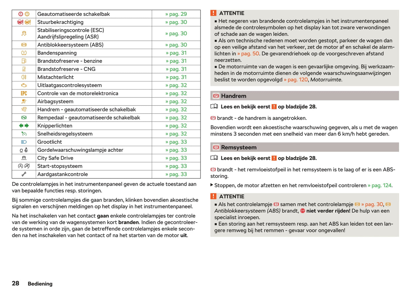 2017-2020 Skoda Citigo Bedienungsanleitung | Niederländisch