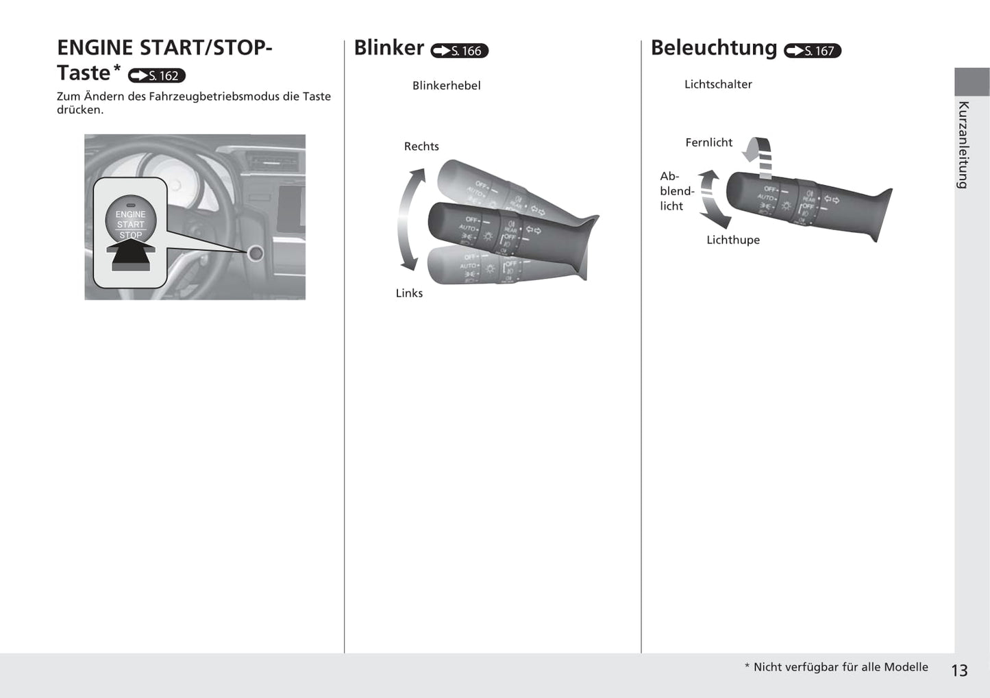2015-2016 Honda Jazz Owner's Manual | German