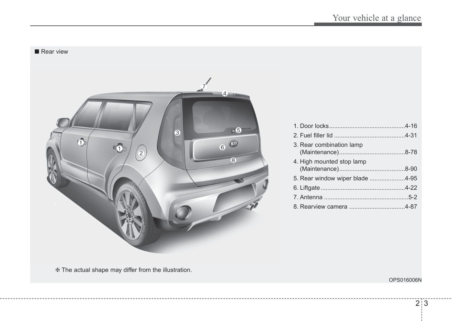 2019 Kia Soul Bedienungsanleitung | Englisch