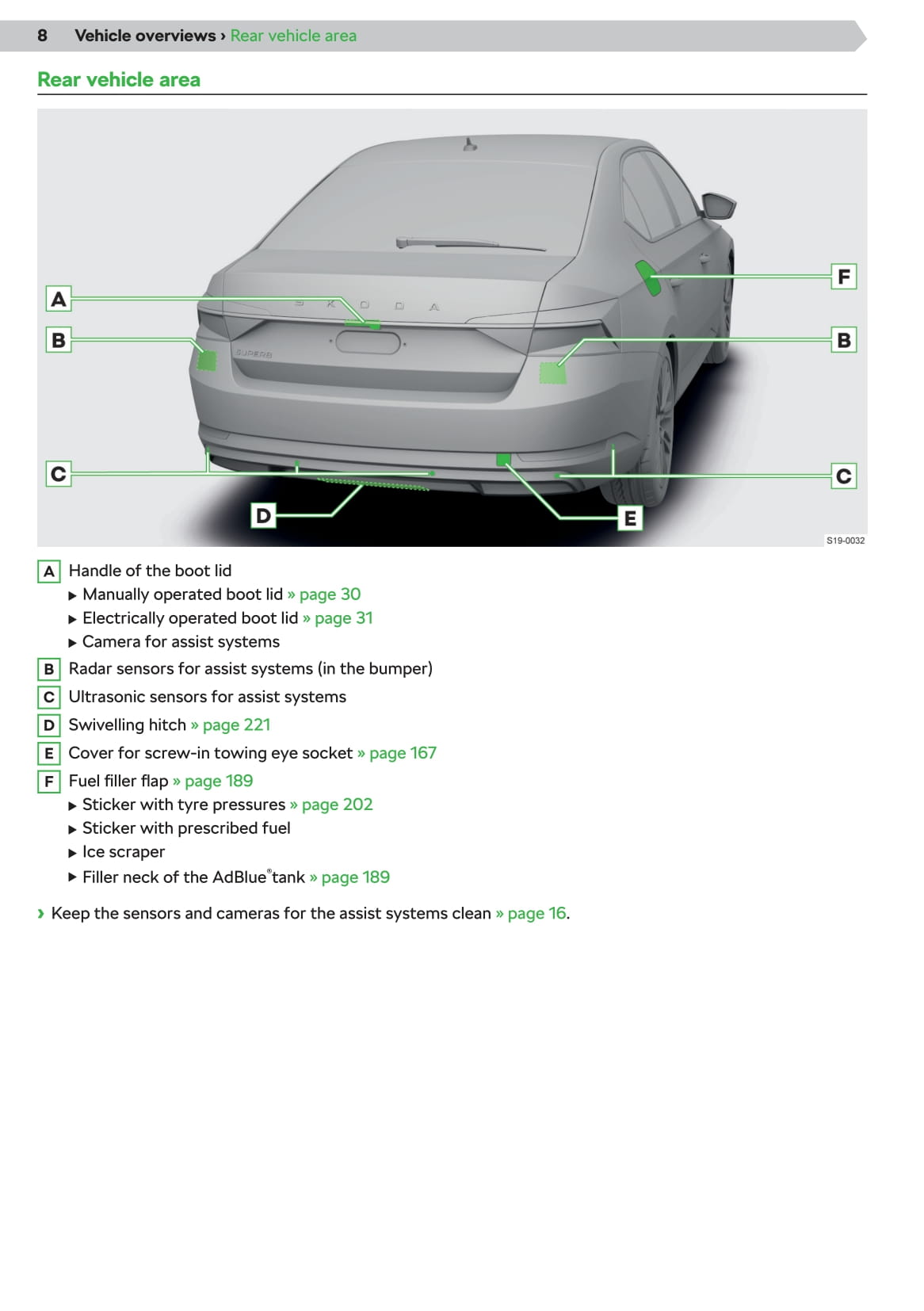 2019-2020 Skoda Superb Bedienungsanleitung | Englisch