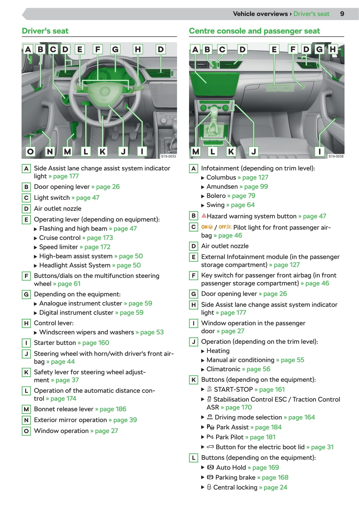 2019-2020 Skoda Superb Bedienungsanleitung | Englisch