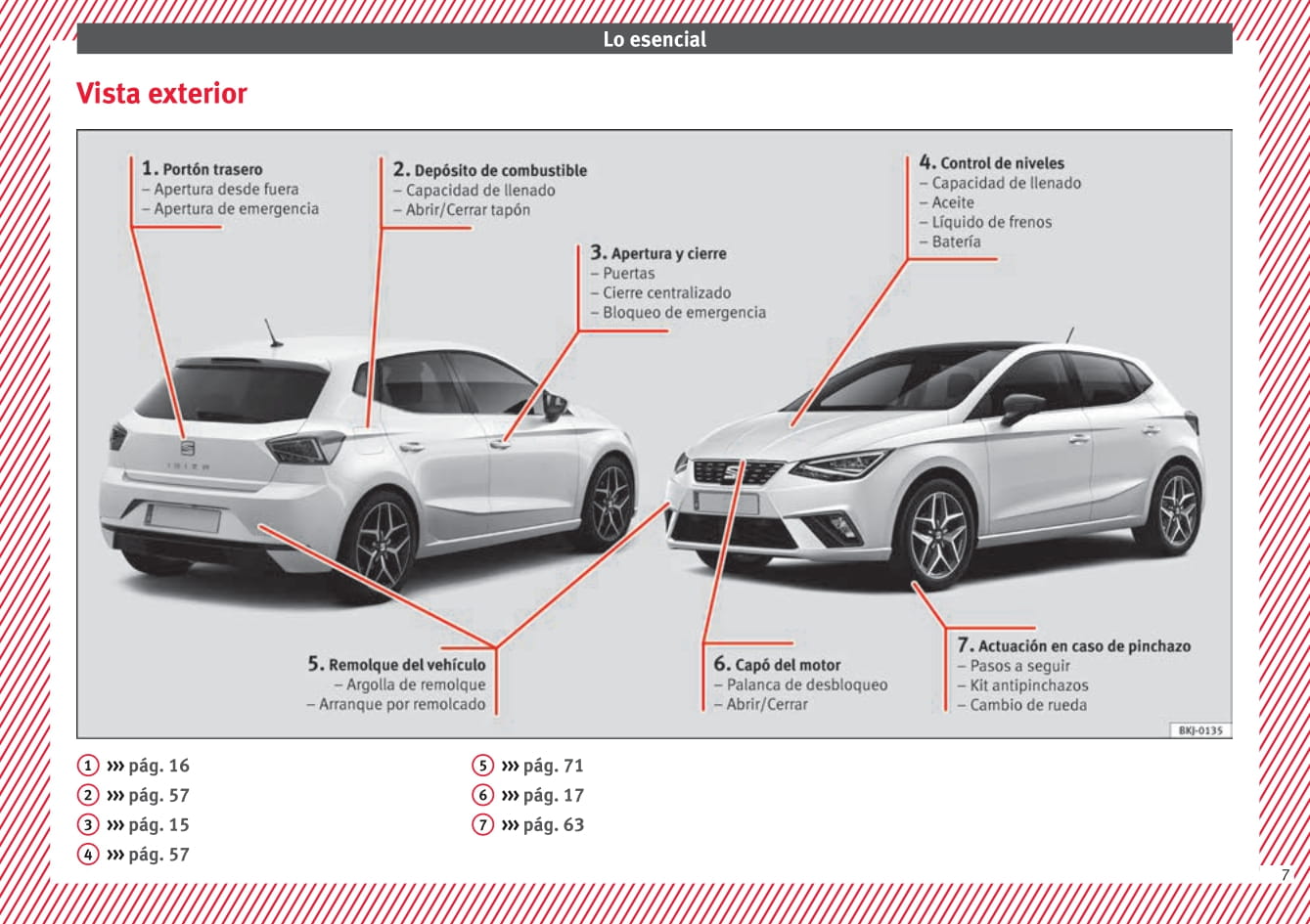 2015-2017 Seat Ibiza Bedienungsanleitung | Spanisch