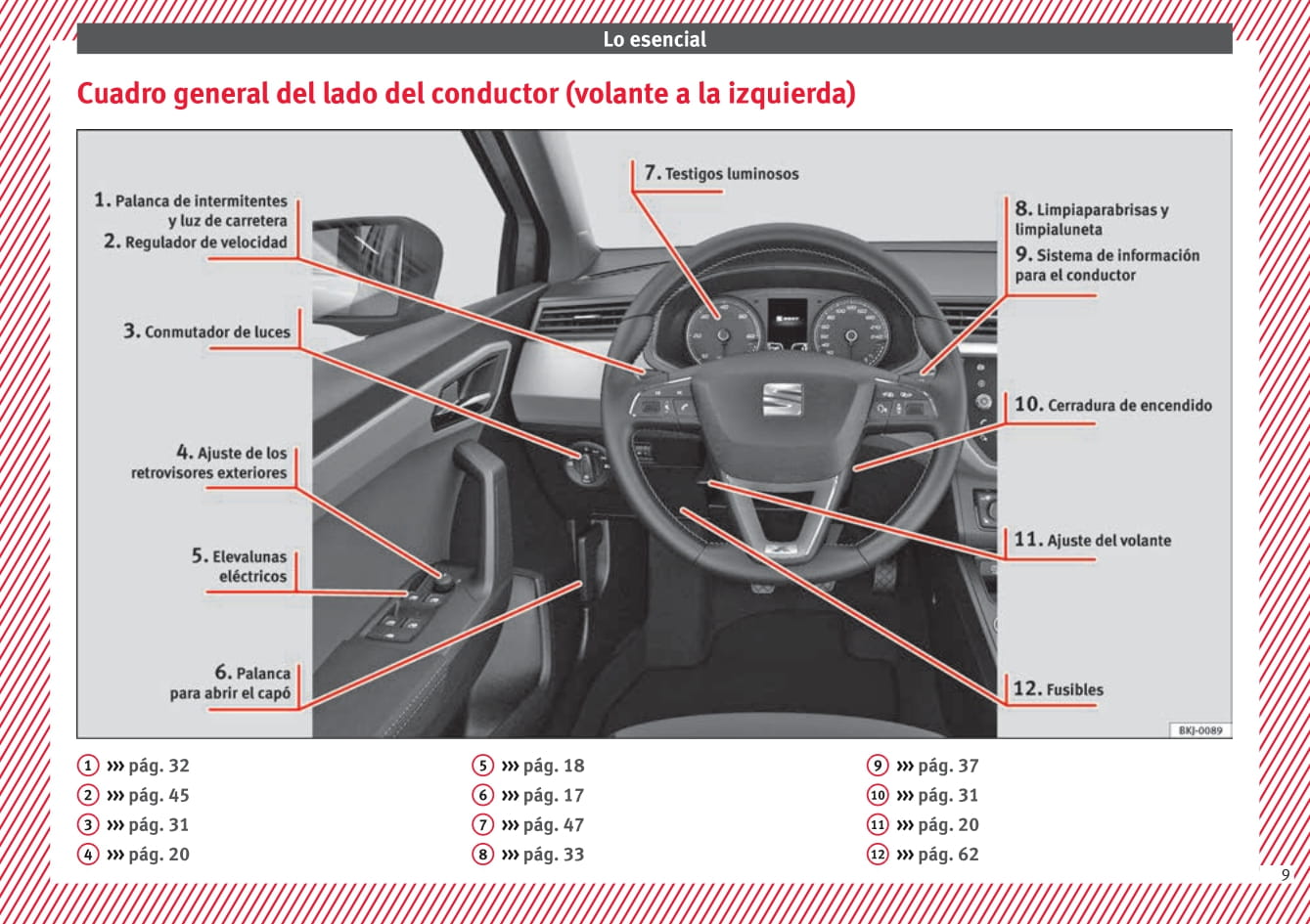 2015-2017 Seat Ibiza Bedienungsanleitung | Spanisch