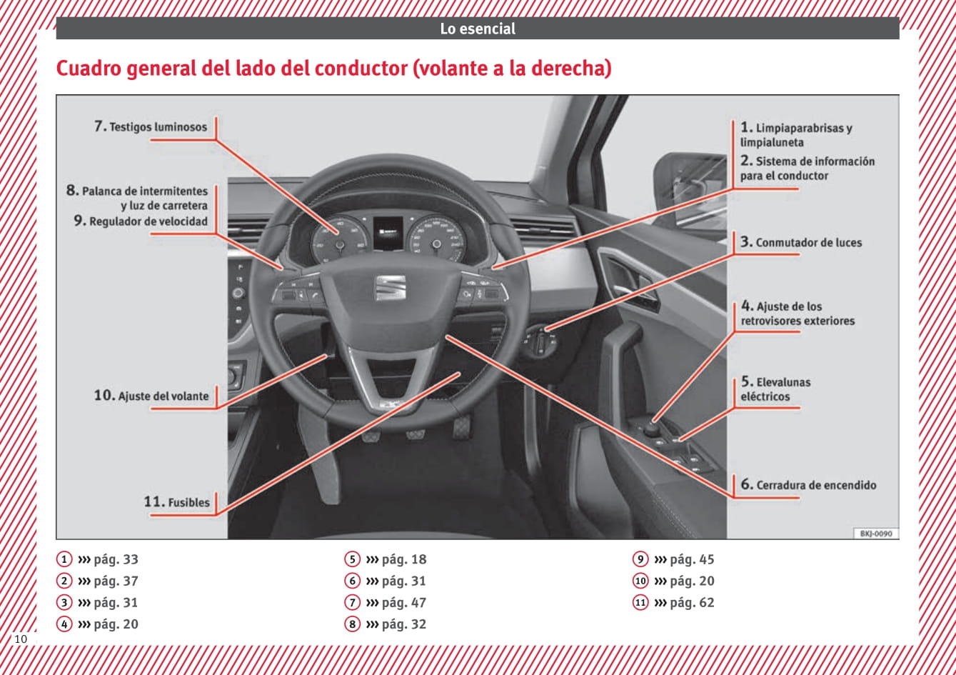 2015-2017 Seat Ibiza Bedienungsanleitung | Spanisch