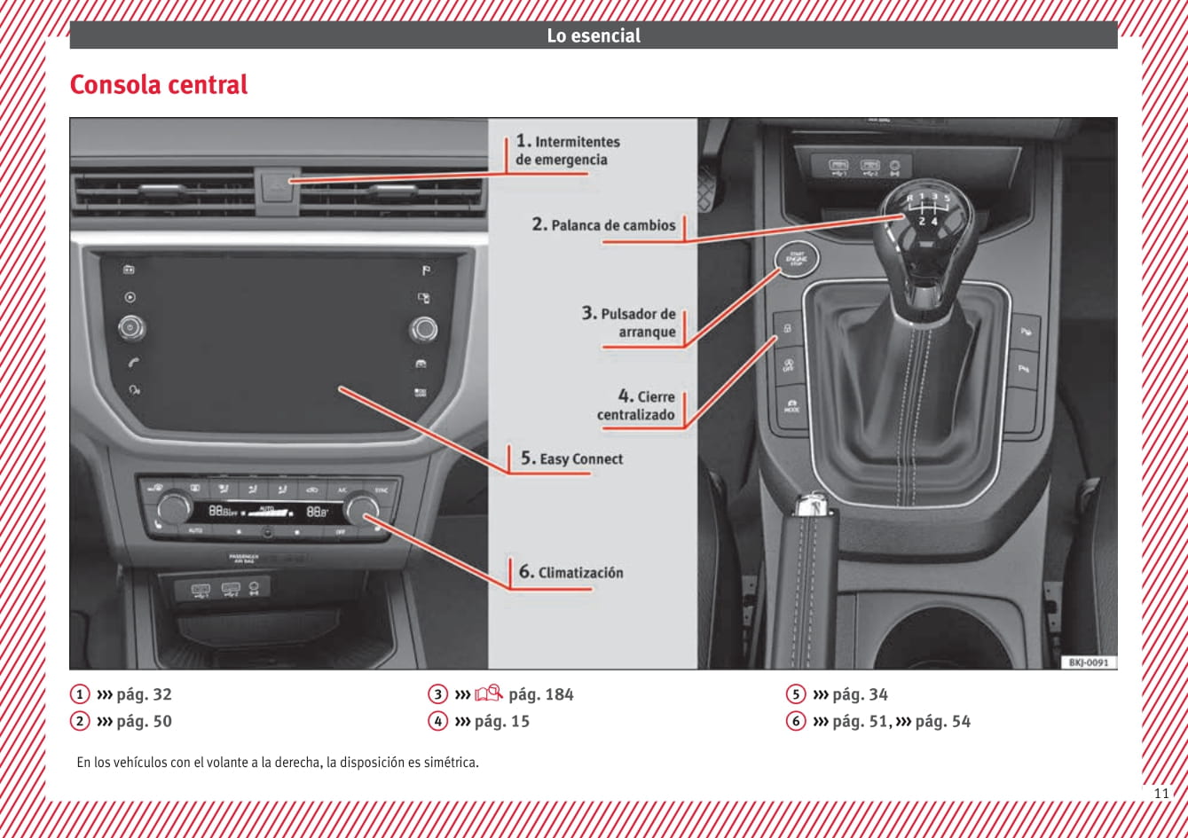 2015-2017 Seat Ibiza Bedienungsanleitung | Spanisch