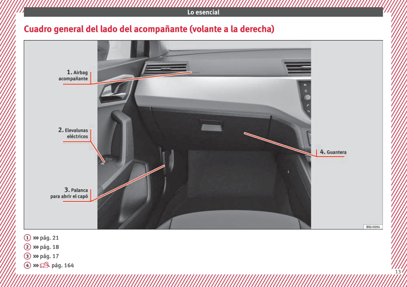 2015-2017 Seat Ibiza Bedienungsanleitung | Spanisch