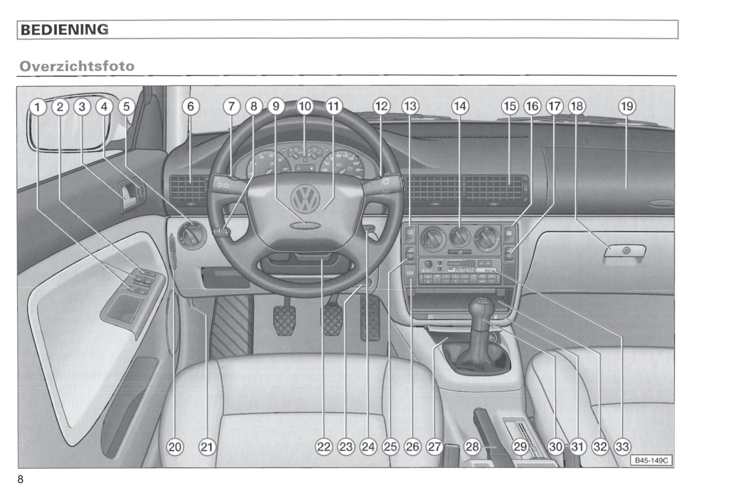 1996-2000 Volkswagen Passat Owner's Manual | Dutch