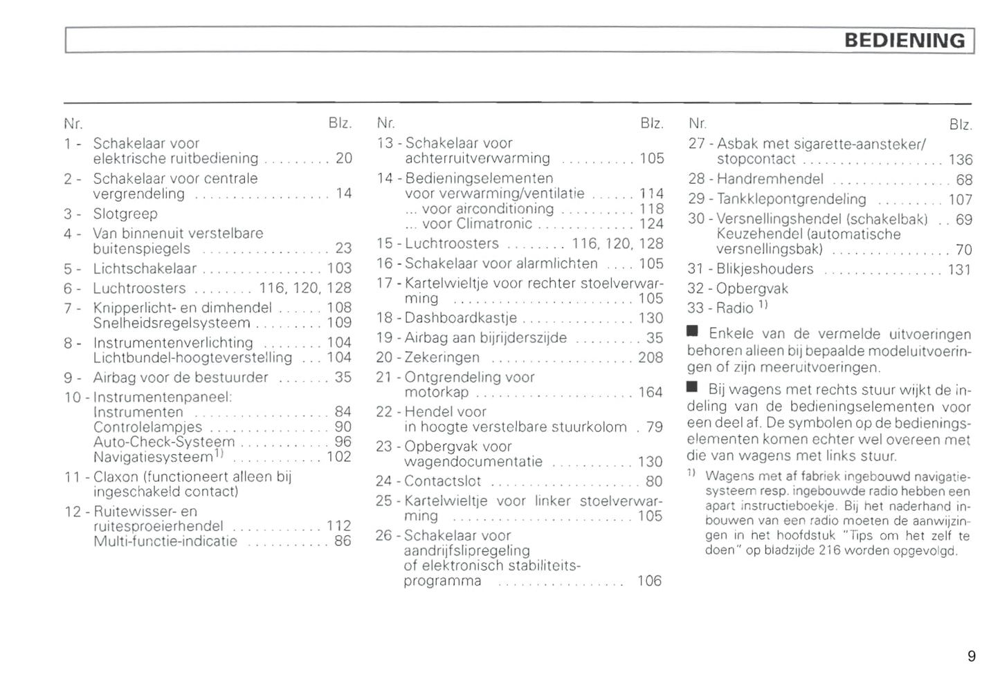1996-2000 Volkswagen Passat Owner's Manual | Dutch