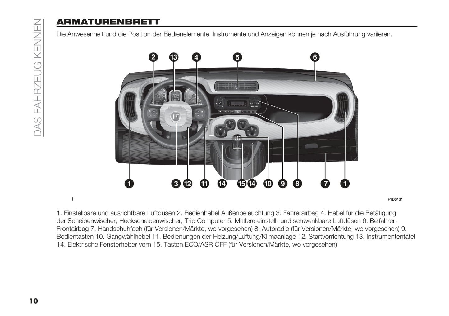 2018-2019 Fiat Panda Bedienungsanleitung | Deutsch