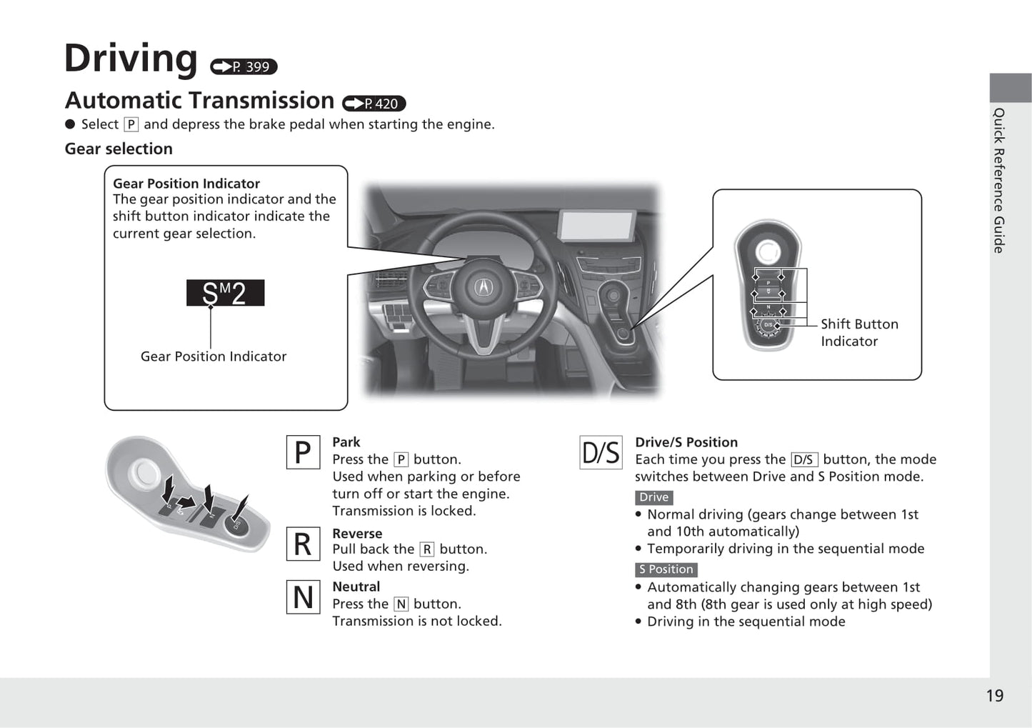 2020 Acura RDX Owner's Manual | English