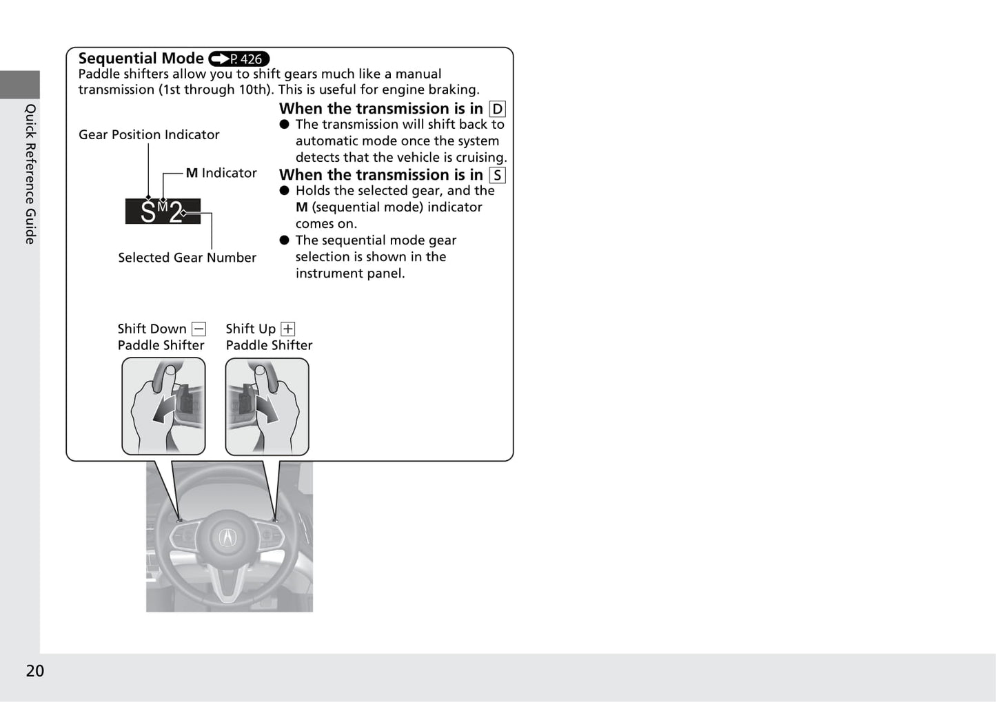 2020 Acura RDX Owner's Manual | English