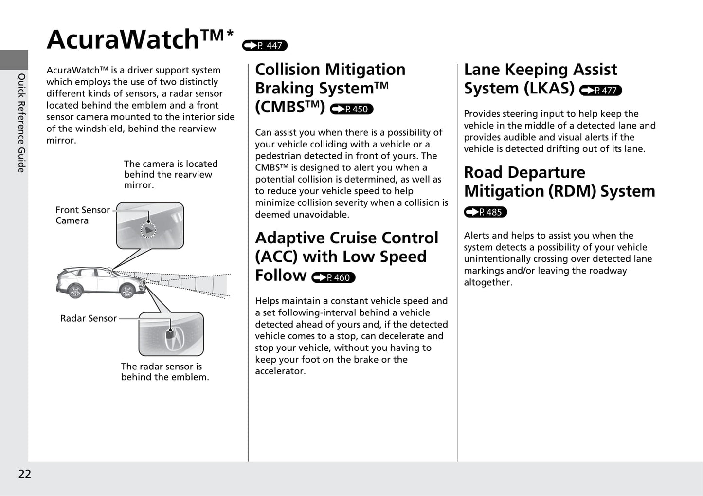 2020 Acura RDX Owner's Manual | English
