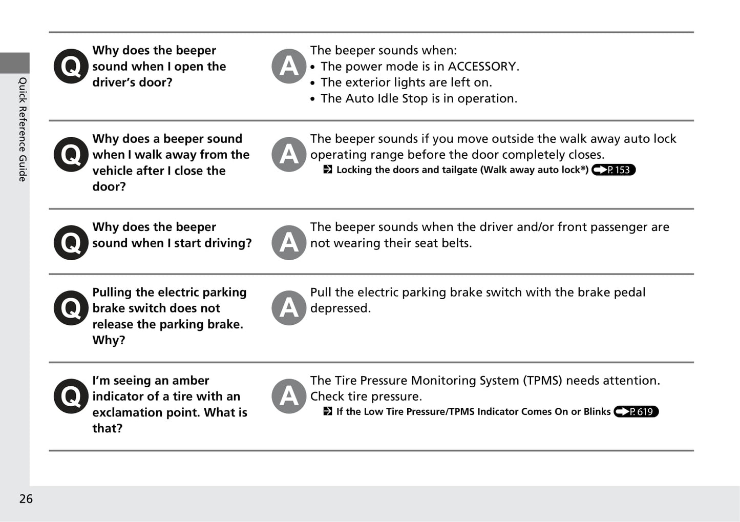 2020 Acura RDX Owner's Manual | English
