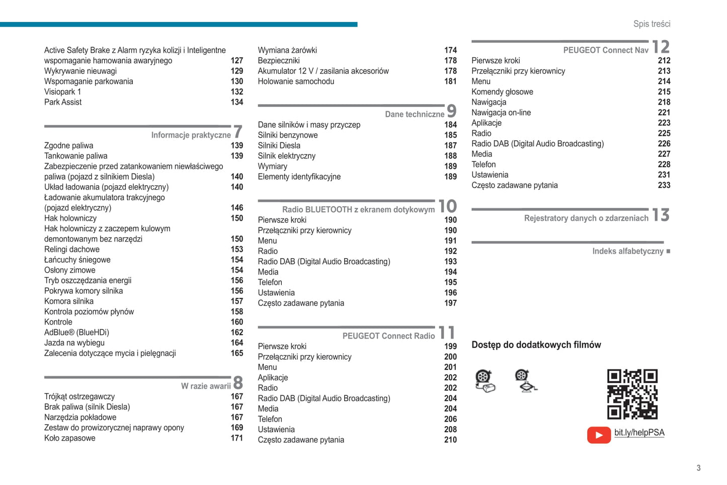 2021-2022 Peugeot 208/e-208 Owner's Manual | Polish