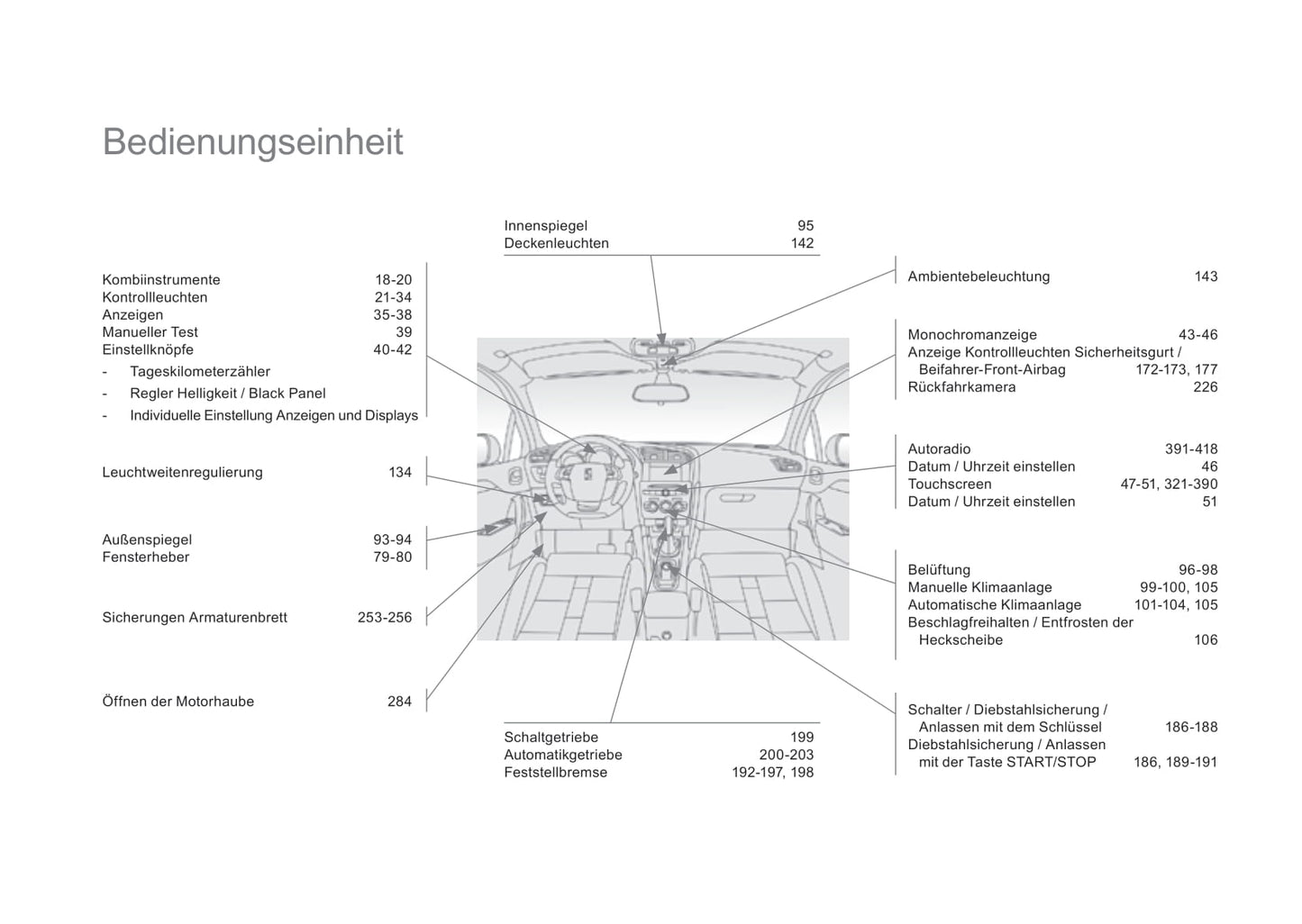 2015-2016 DS Automobiles DS 4 Bedienungsanleitung | Deutsch