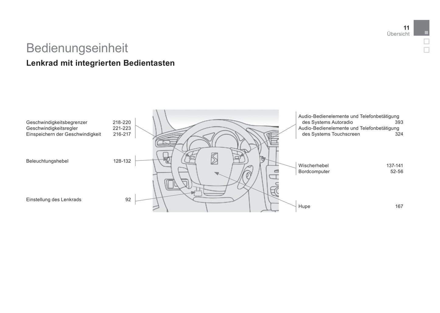 2015-2016 DS Automobiles DS 4 Bedienungsanleitung | Deutsch