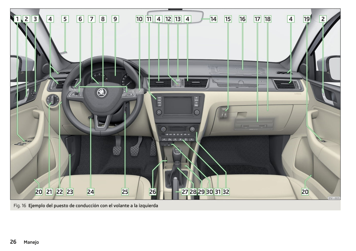 2013-2017 Skoda Rapid Bedienungsanleitung | Spanisch