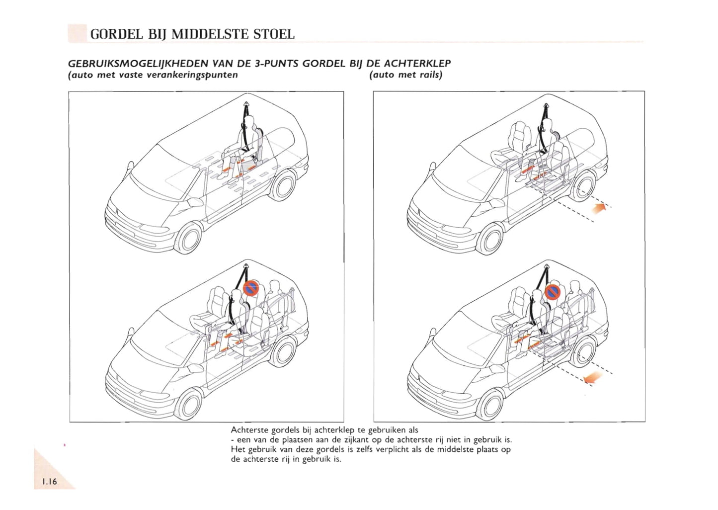 2000-2002 Renault Espace Bedienungsanleitung | Niederländisch