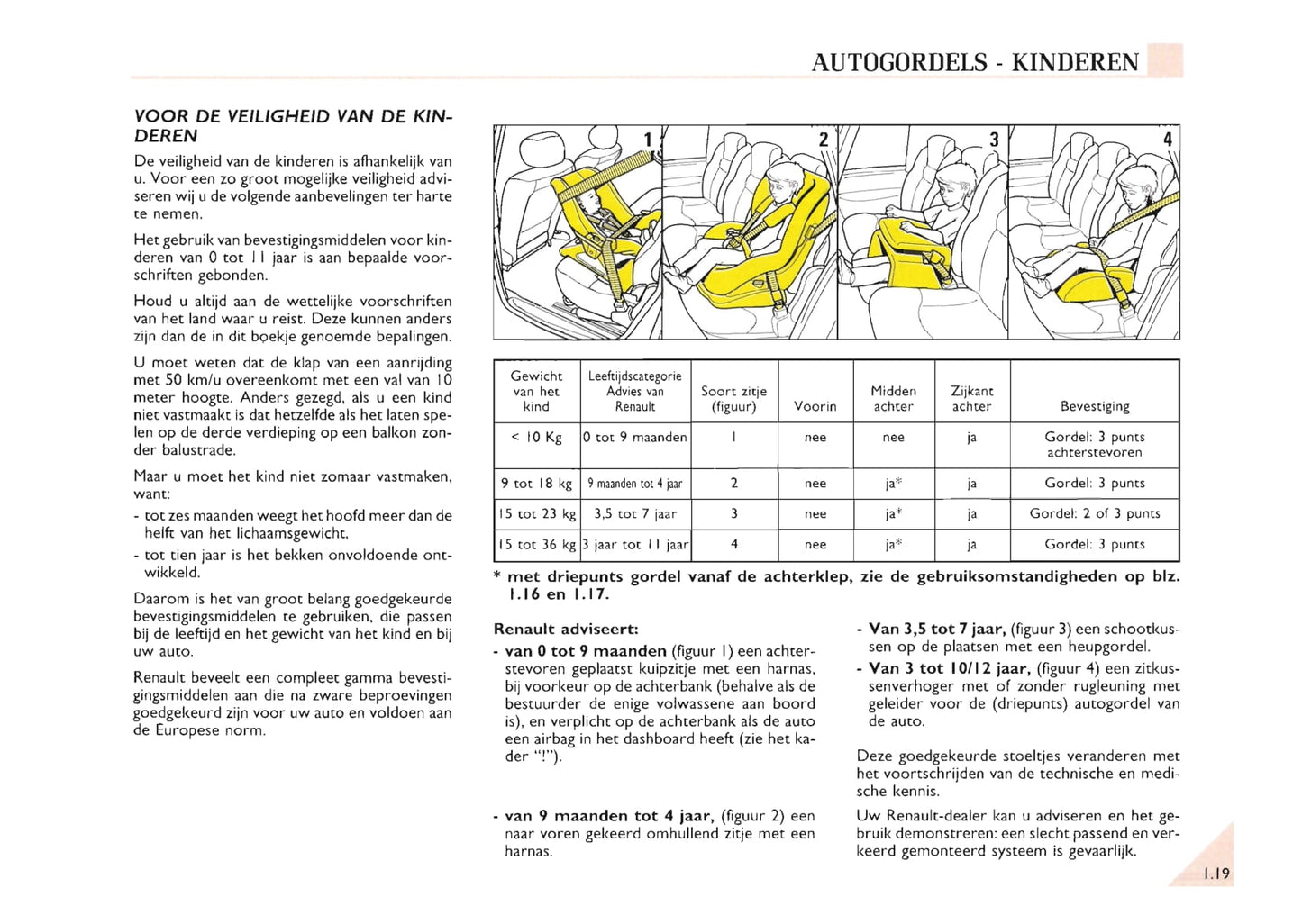2000-2002 Renault Espace Bedienungsanleitung | Niederländisch