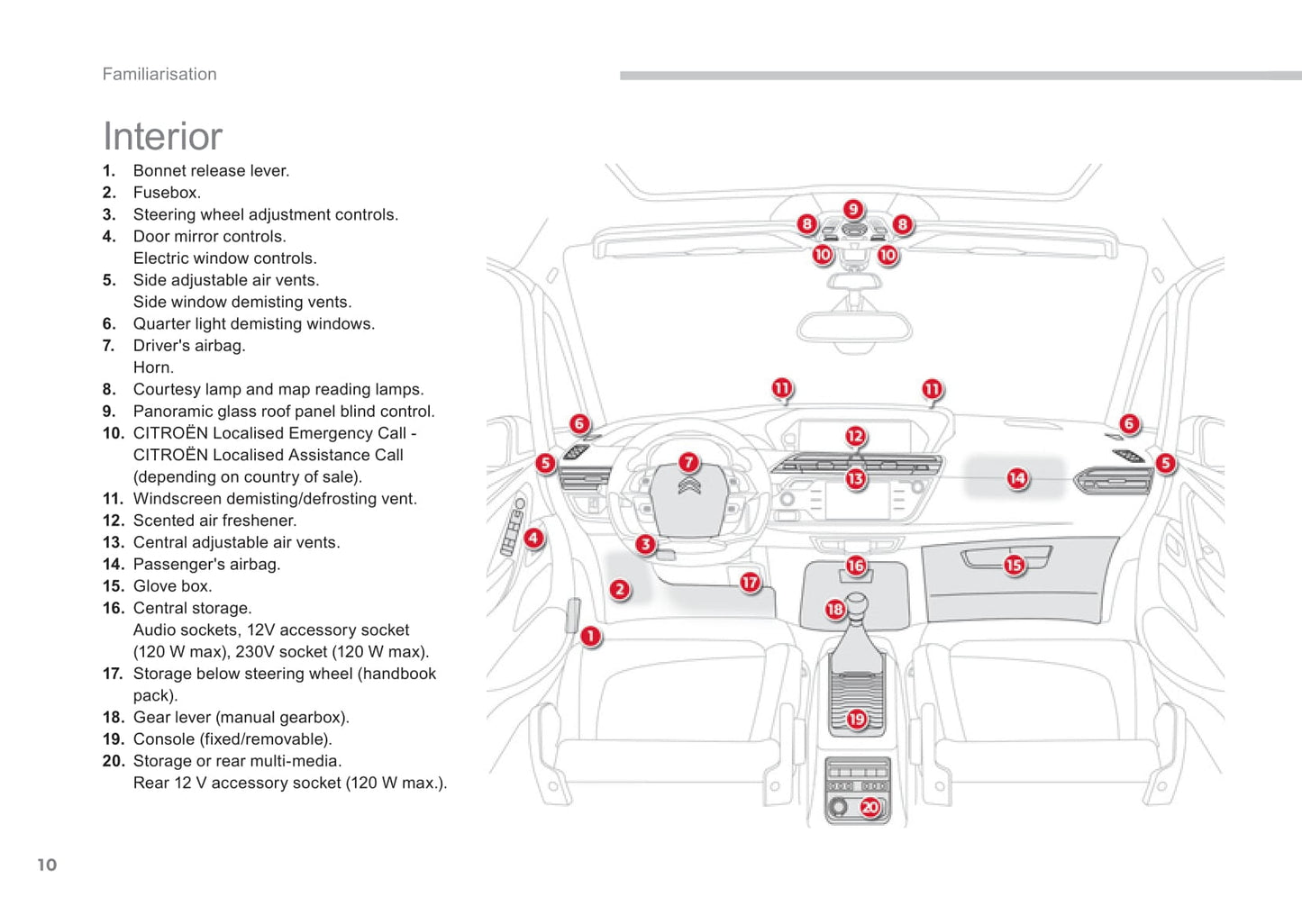 2013-2014 Citroën C4 Picasso/Grand C4 Picasso Bedienungsanleitung | Englisch