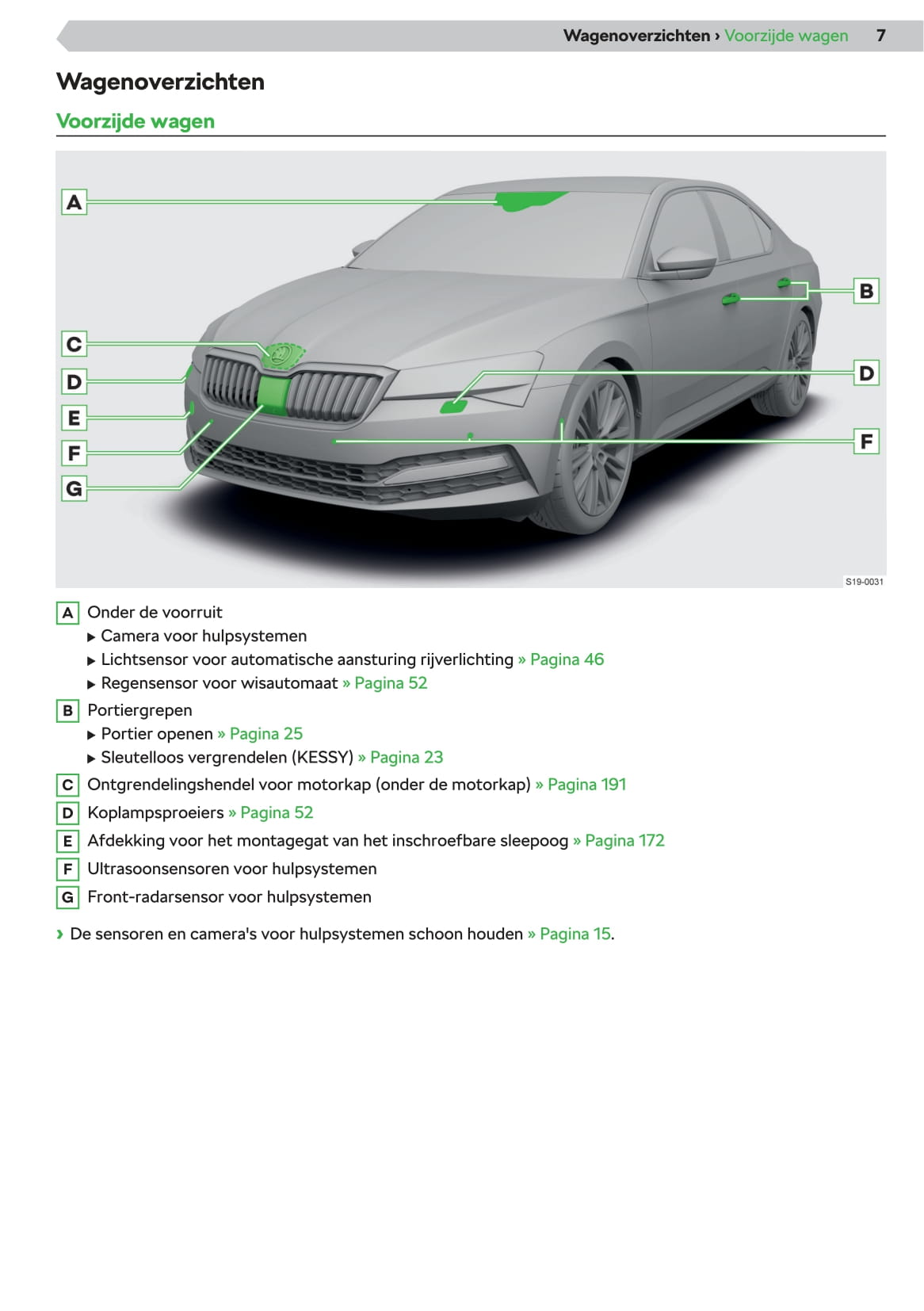 2019-2023 Skoda Superb Bedienungsanleitung | Niederländisch