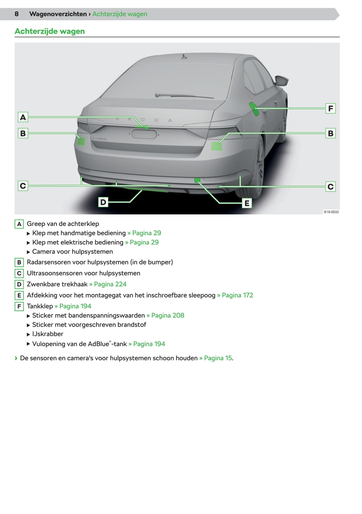 2019-2023 Skoda Superb Bedienungsanleitung | Niederländisch