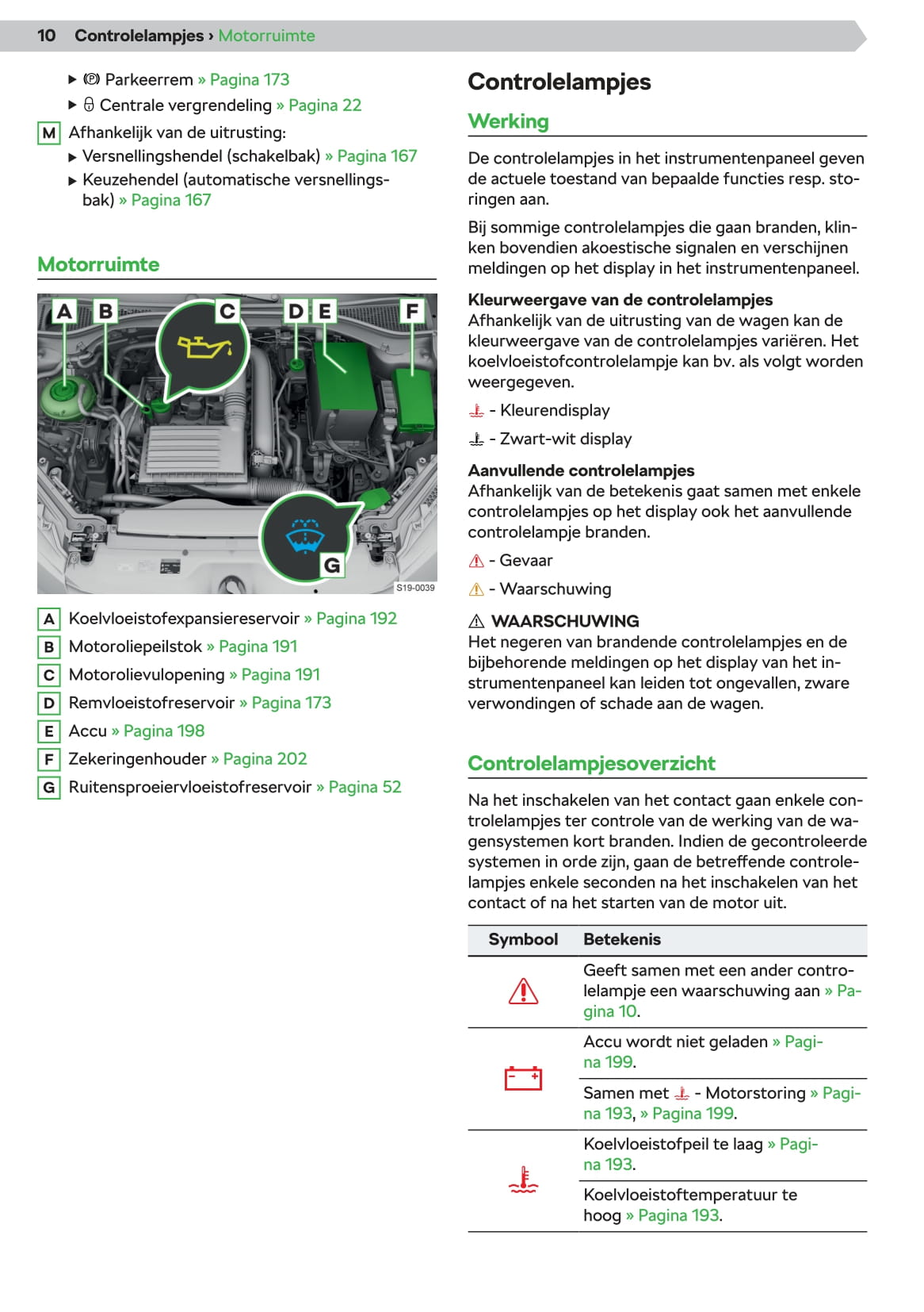 2019-2023 Skoda Superb Bedienungsanleitung | Niederländisch