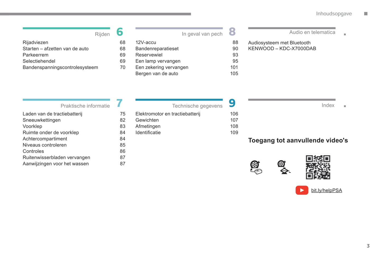 2017-2020 Citroën C-Zero Bedienungsanleitung | Niederländisch
