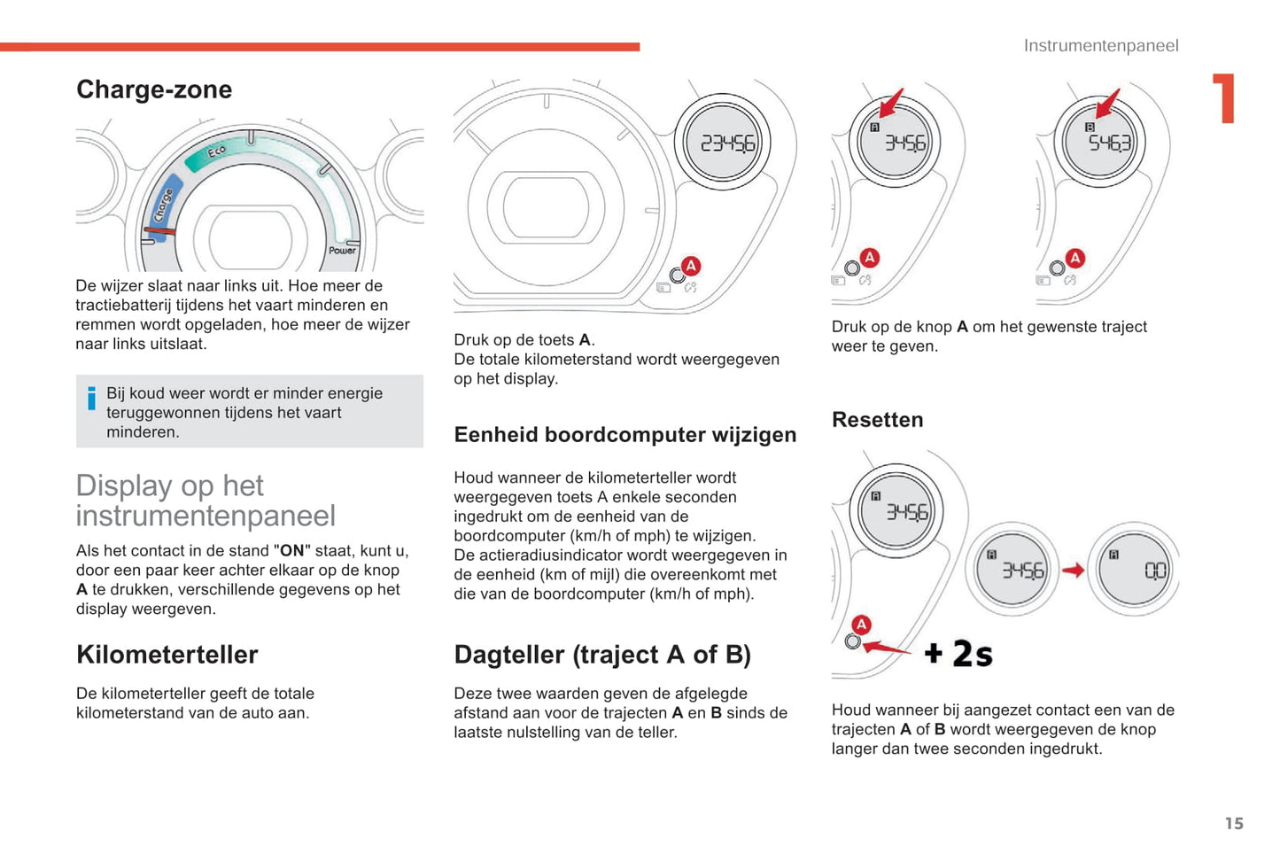 2017-2020 Citroën C-Zero Bedienungsanleitung | Niederländisch