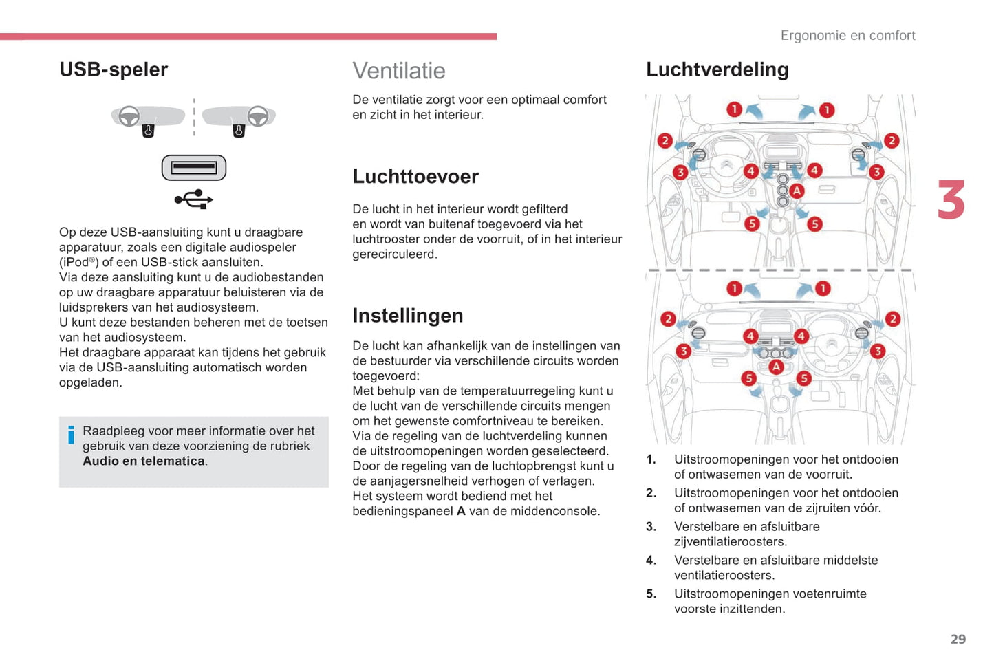 2017-2020 Citroën C-Zero Bedienungsanleitung | Niederländisch