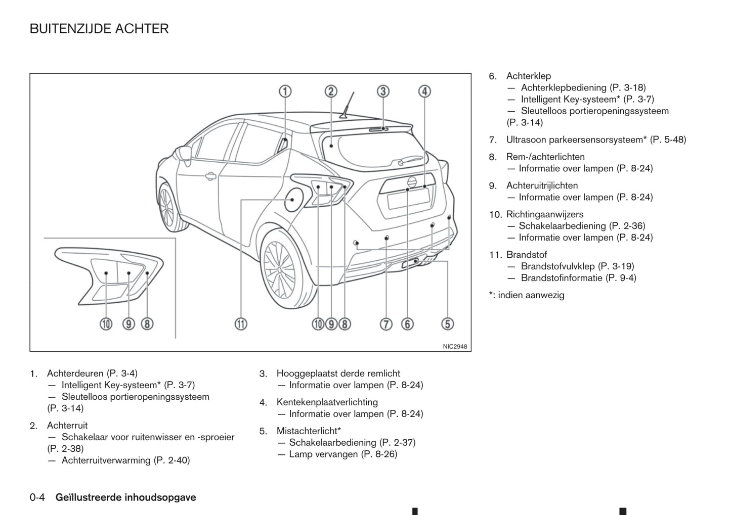 2017-2023 Nissan Micra Bedienungsanleitung | Niederländisch